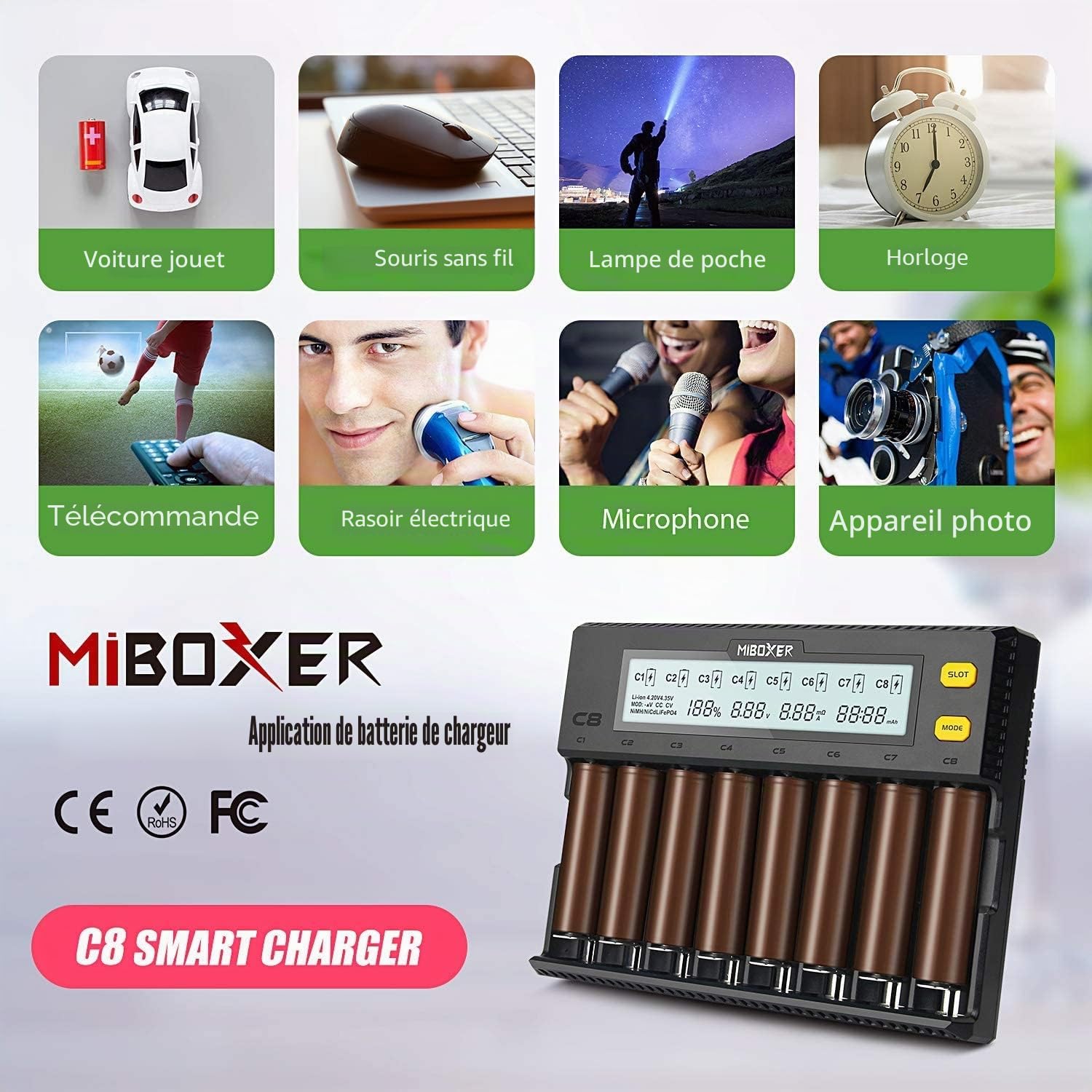 Chargeur de Batterie 18650, Chargeur de Batterie MiBOXER 8 Baies avec Écran LCD Automatique, Charge Rapide Li-ION LiFePO4 Ni-MH Ni-CD AA AAA C 21700 26650 13650 16340 18350 18700 RCR123