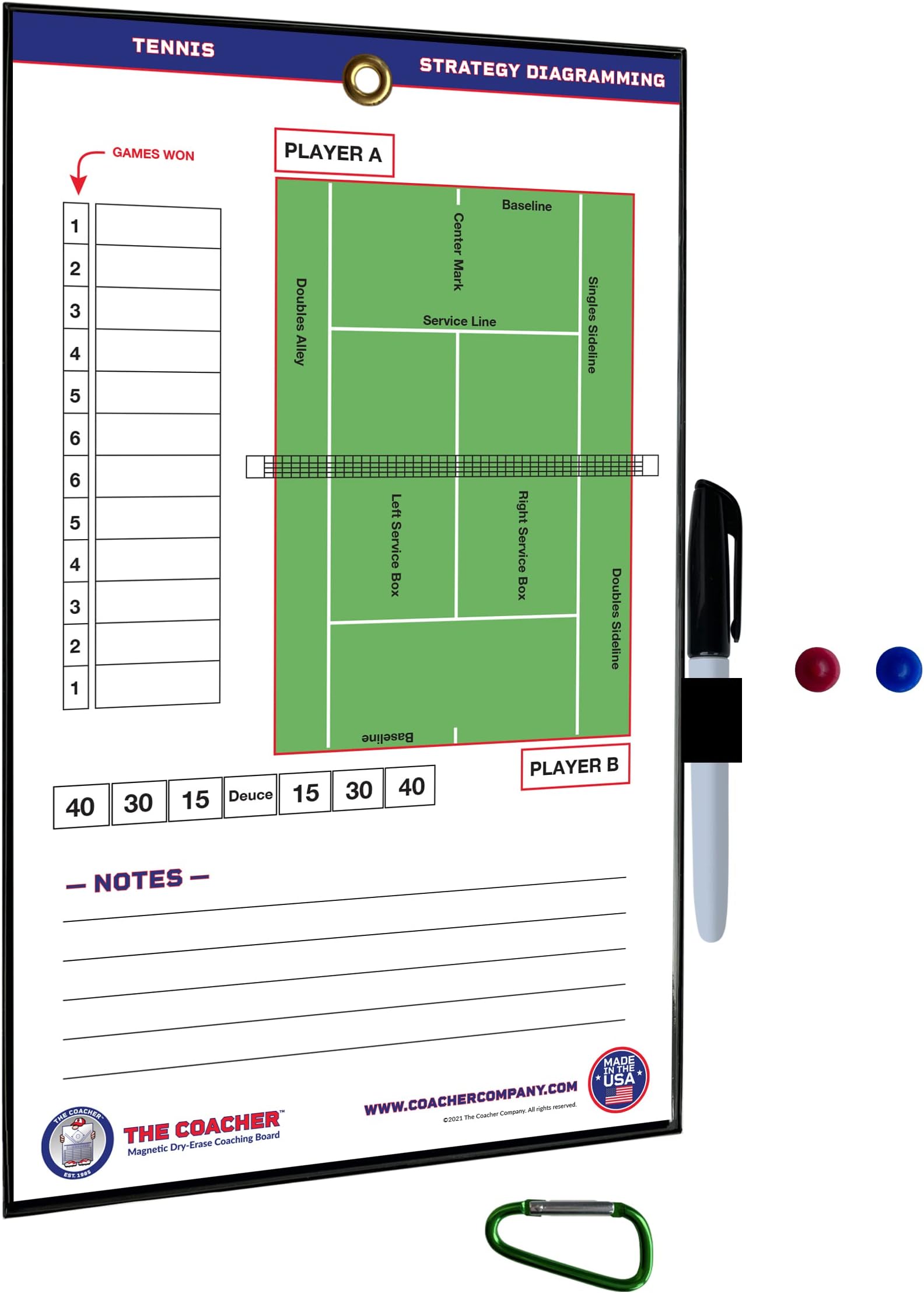 Premium Dry Erase Magnetic Tennis Coaching Coach Board Clipboard - Made in The USA - Double-Sided - Tennis Training Aids Equipment Gear