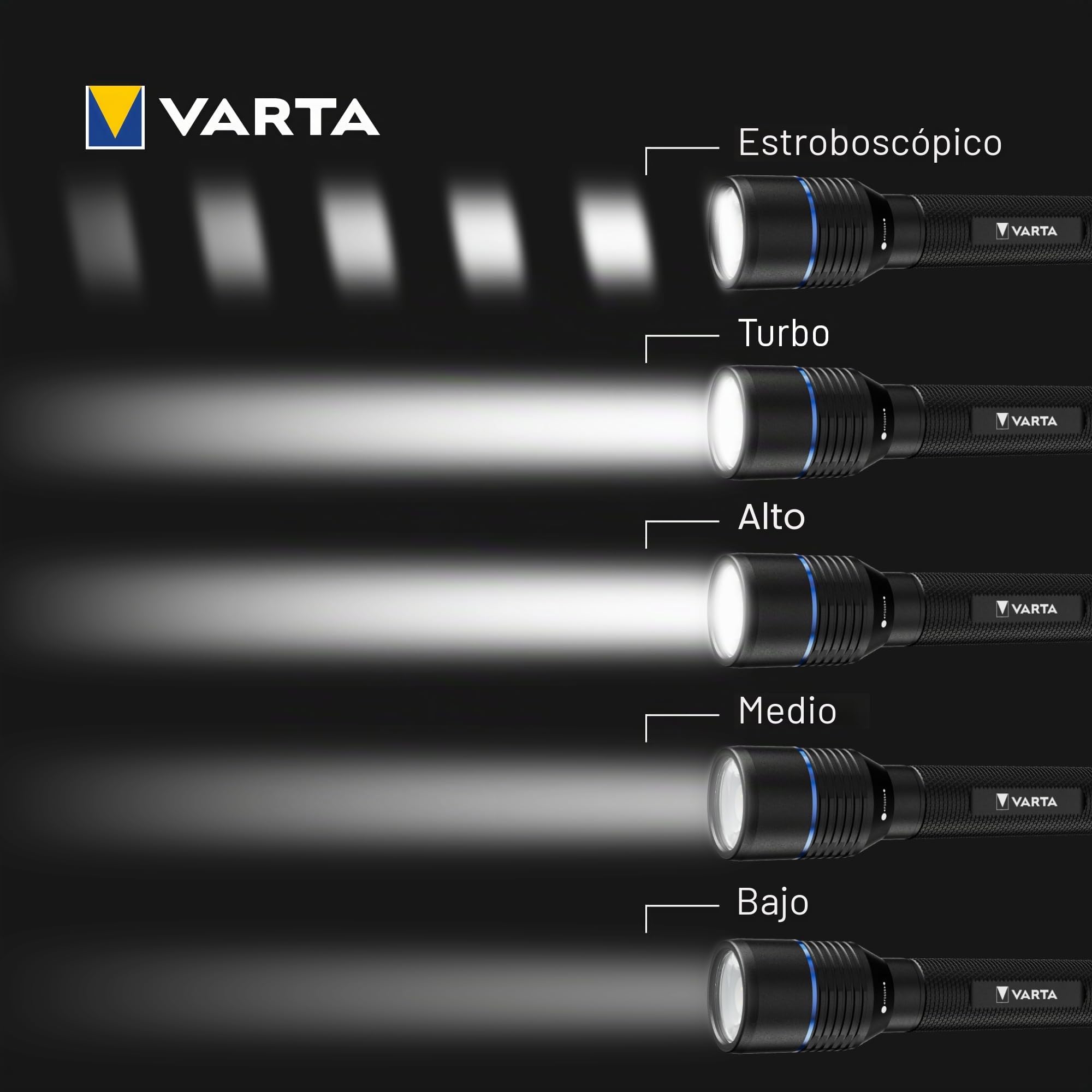 VARTA Linterna LED recargable y batería externa, Night Cutter Pro F40R, para exteriores y hogar, 2000 Lúmenes, resistente al agua IP67, aluminio de aviación, enfoque preciso y cordón | 5 modos de luz, Powerbank 5200 mAh, aluminio aeronáutico, USB C, enfoq