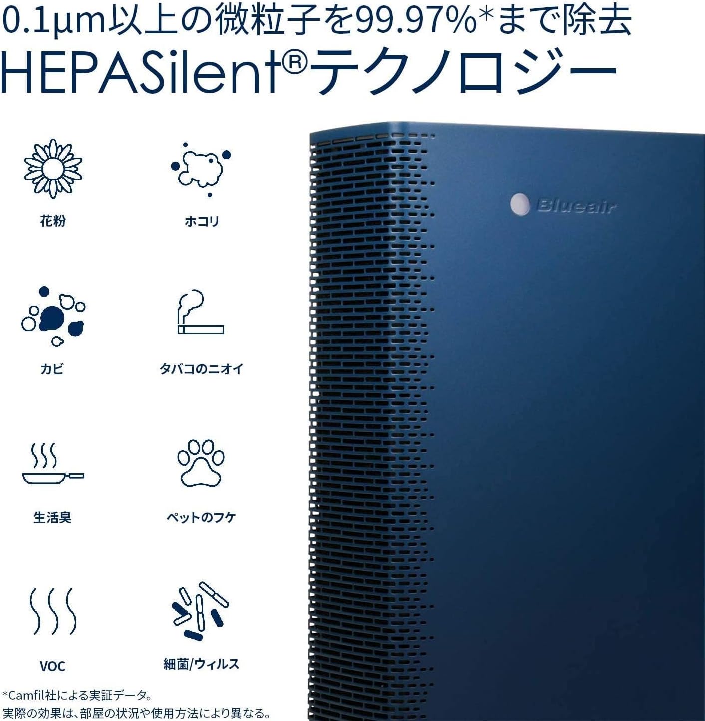 Blueair Sense Replacement Filter, Particle Activated Carbon for Pollen, Mold, Dust, Odors, and VOC Removal, Genuine Blueair Filter; Sense+ and Sense