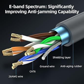 Star Gen 3 Link Cable 30M,High-Speed Gen 3 Rectangular Satellite V3 Replacement Extension Cable,Durable Ethernet Cord,Weatherproof,High temperature resistance,Indoor/Outdoor Use
