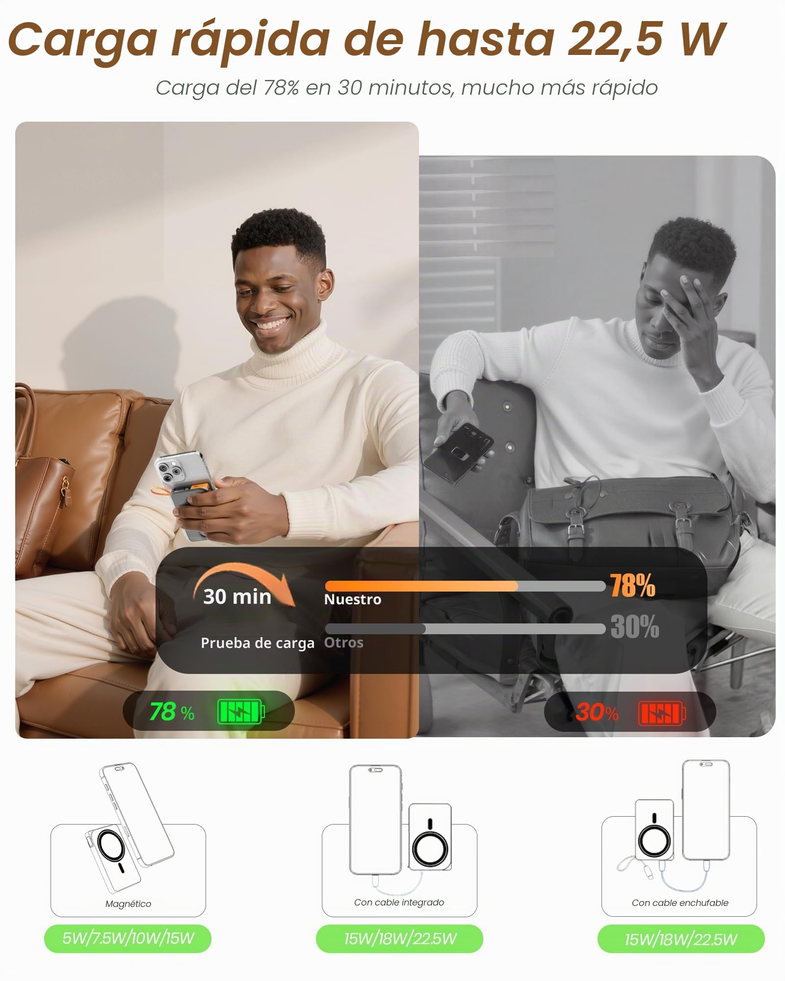 Power Bank, Ultra Slim 10000mAh 22.5W Bateria Externa Carga Rapida, Batería Portatil con Entrada y Salida USB C de Alta Velocidad, Patalla LED, Compatible con iPhone Samsung Xiaomi Huawei y más