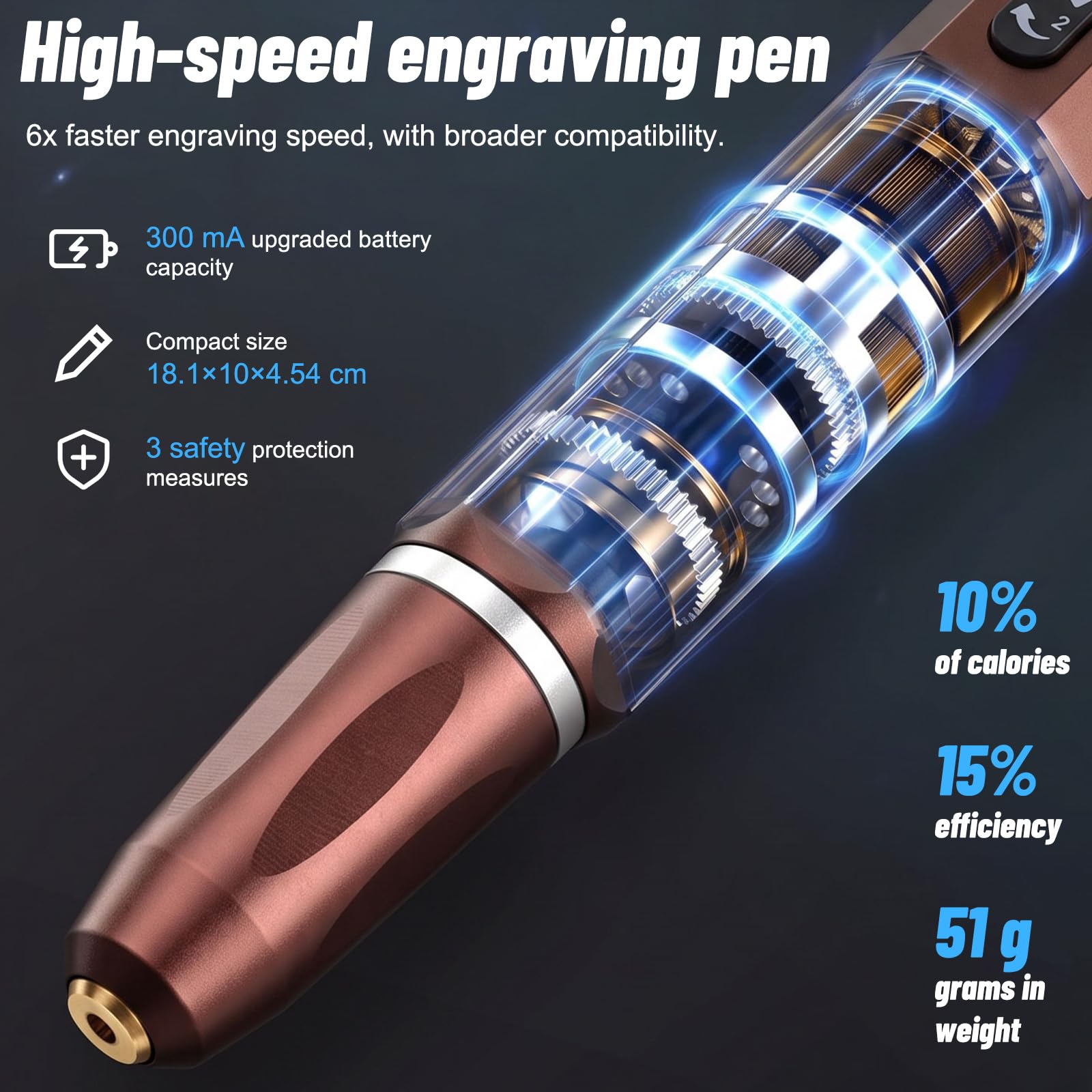 Mini-Gravierstift, Gravur Gerät, Gravur Stift, Kabelloser Mini Bohrer mit 42-teiligem Zubehör, Aluminiumgehäuse, LED-Display, Mini Schleifer für Schmuck, Metall, Glas & Kunststoff