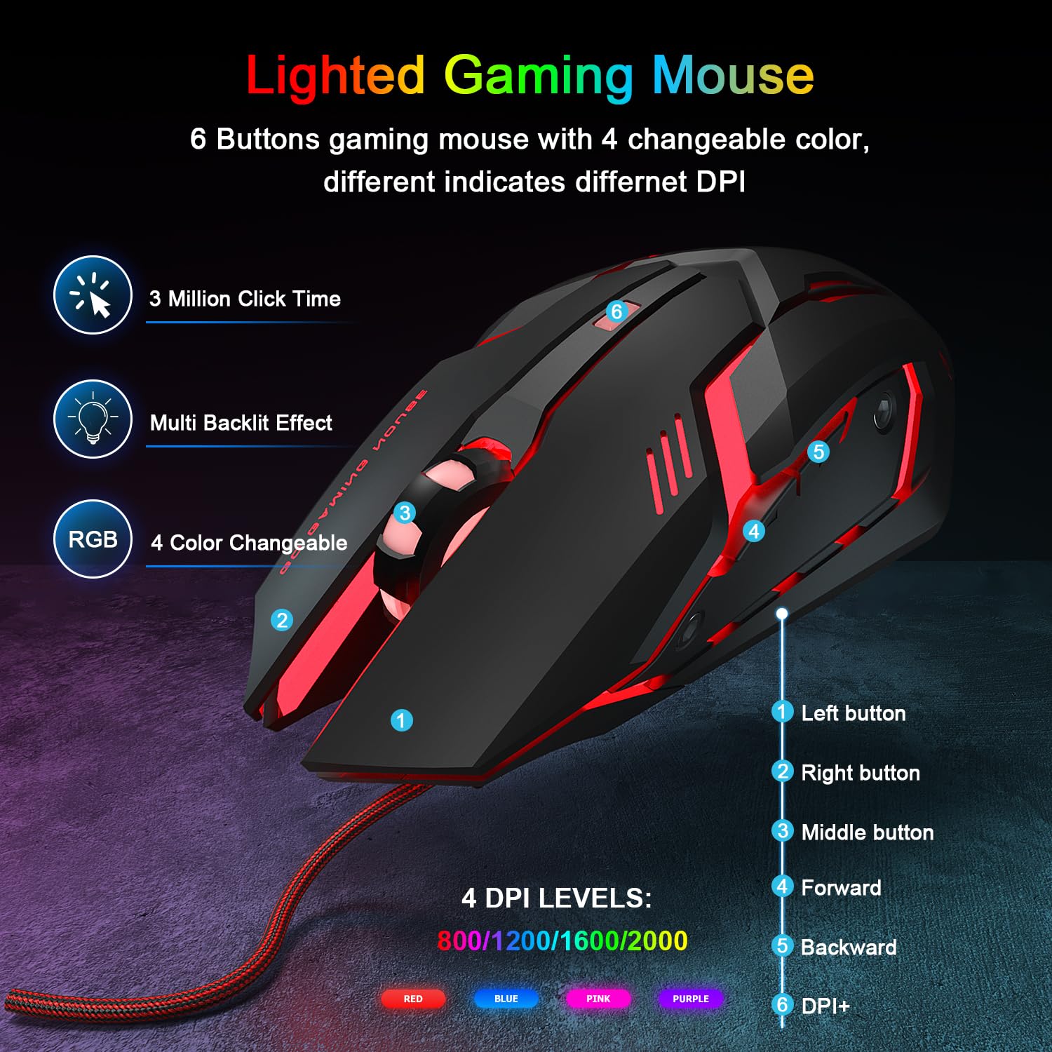 Set tastiera e mouse da gioco con cuffie, QWERTZ DE, tastiera illuminata RGB, mouse da gioco a LED, 4 colori, cuffie over-ear, grande tappetino per mouse, cavo USB per PC Mac PS5 Xbox