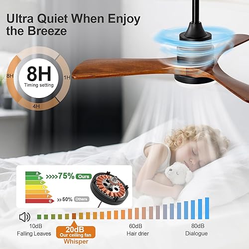 Miniatura 8 de Ventiladores de techo para exteriores de 36 pulgadas con luces y control remoto, ventiladores de techo regulables de madera de 3 aspas para patios