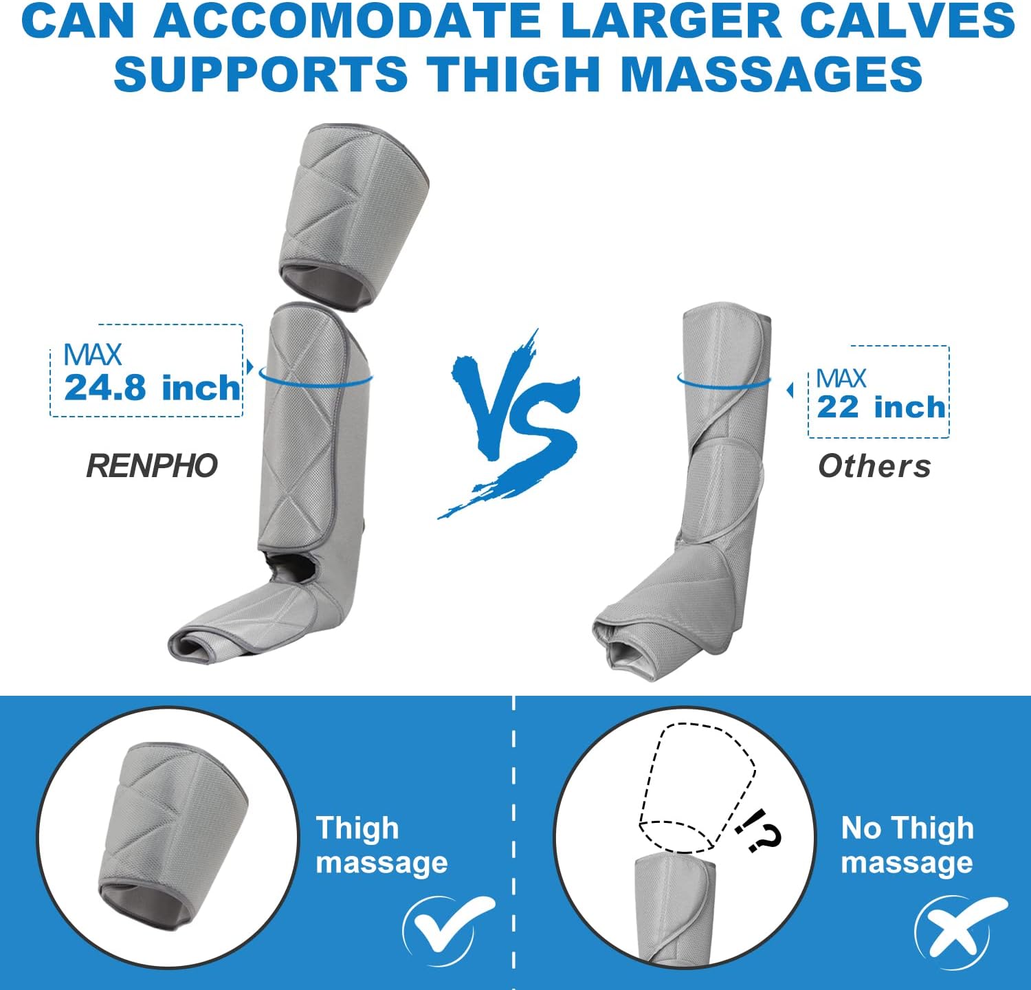 RENPHO Leg Massager for Circulation and Pain Relief, Air Compression Calf Foot and Leg Massager with 6 Modes 4 Intensities, Adjustable Leg Wrap for Most Size, Gifts for Him Her