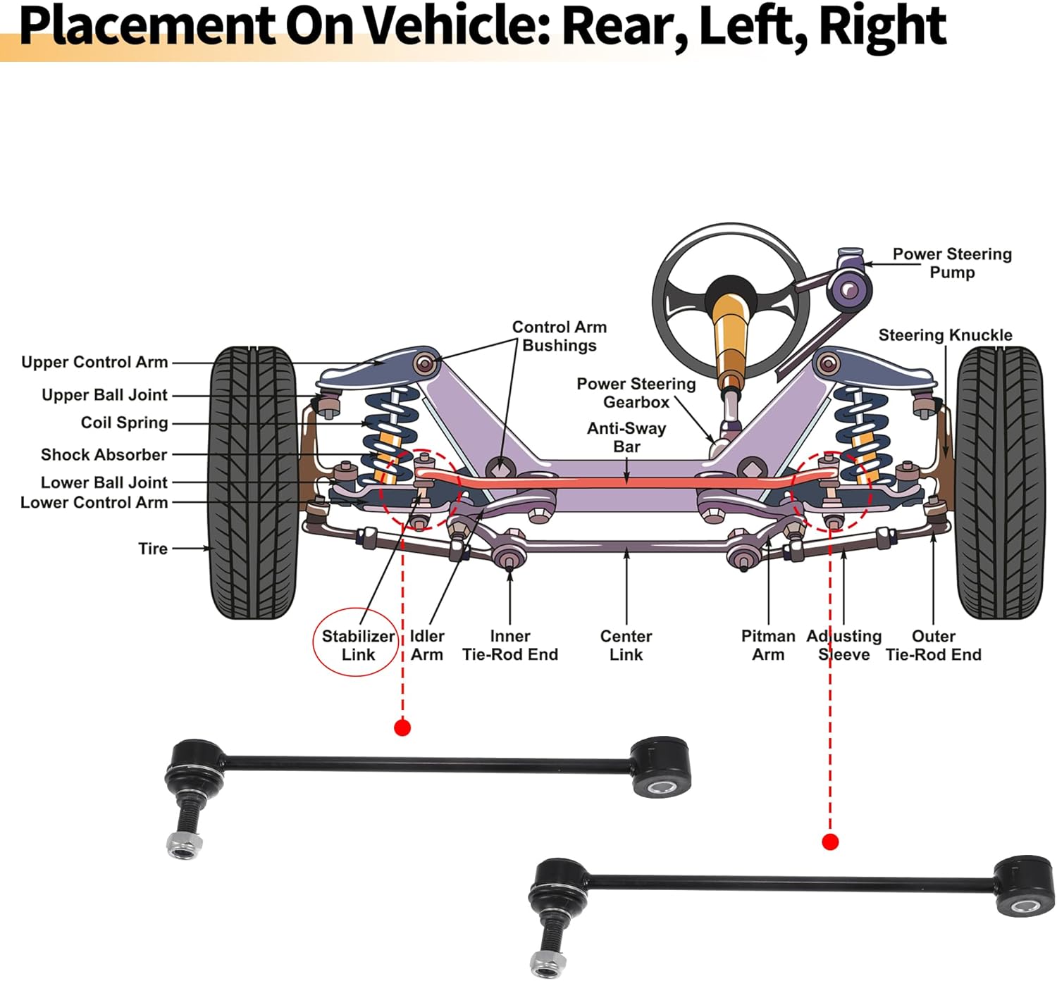 X AUTOHAUX K750396 2pcs Rear Sway Bar Links Stabilizer Link Kit for Dodge for Ram 1500 2009-2010 for Ram 1500 2011-2018 for Ram 1500 Classic 2019-2023 Suspension Kit
