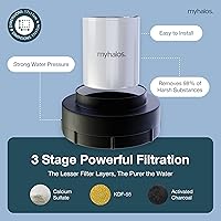 Vista 6 de 2 Pack - MyHalos® Fixed Hard Water Shower Filter Cartridge Replacement - Home, Travel Power Filtered Shower Head Filter, Chlorine & Heavy Metal