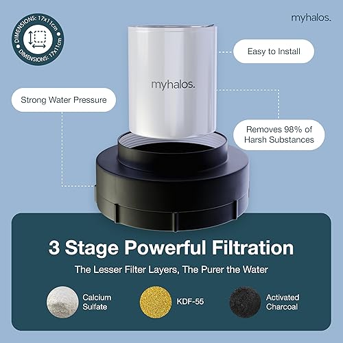 Miniatura 6 de MyHalos Paquete de 2 cartuchos de filtro fijo de ducha de agua dura para el hogar, filtro de cabezal de ducha con filtro de energía de viaje,