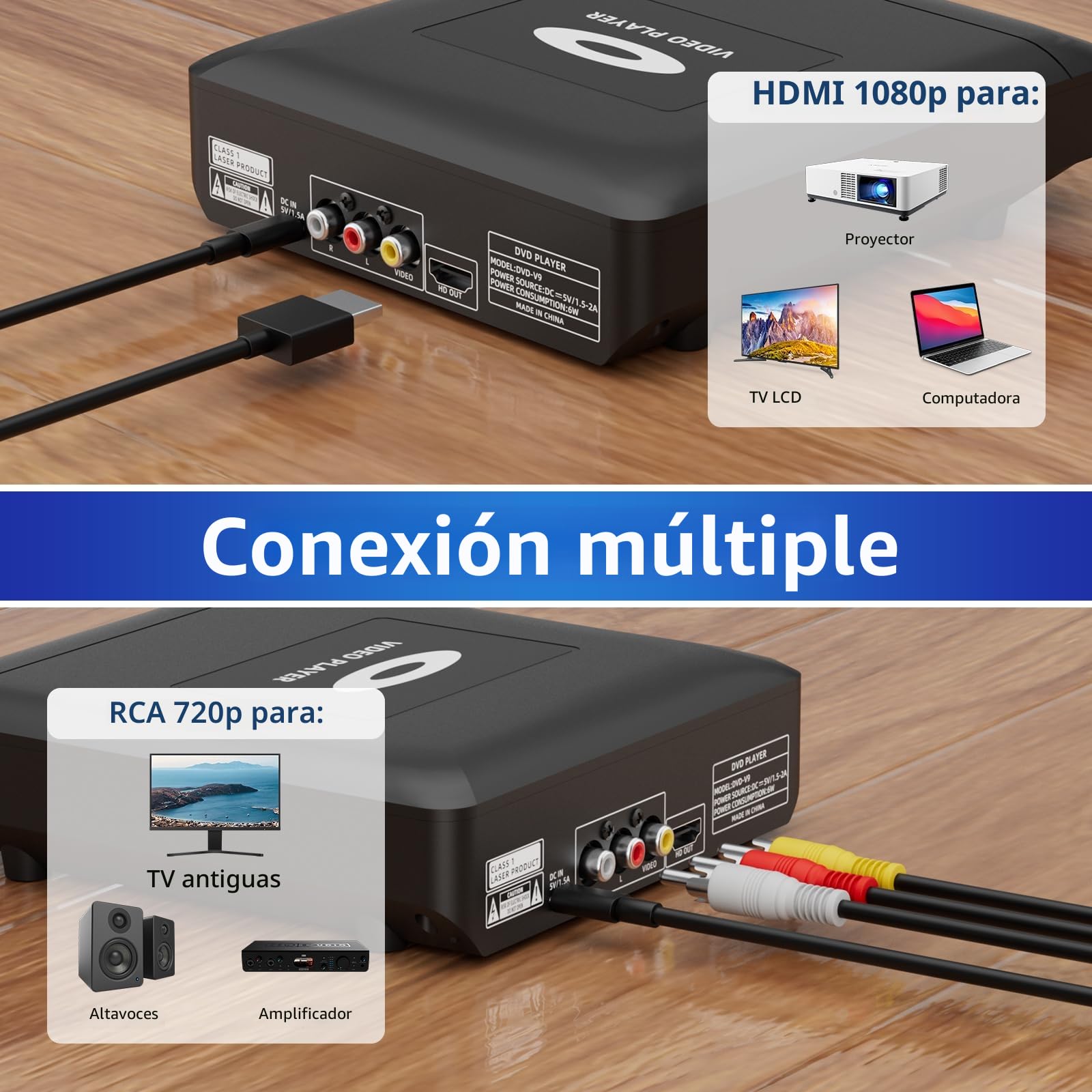 Mini HD DVD Player con HDMI, 1080P Region Free DVD Player para Smart TV, Cable de Salida HDMI/RCA Incluido, Menor Ruido, PAL/NTSC Integrado, Reproductor de CD para el hogar