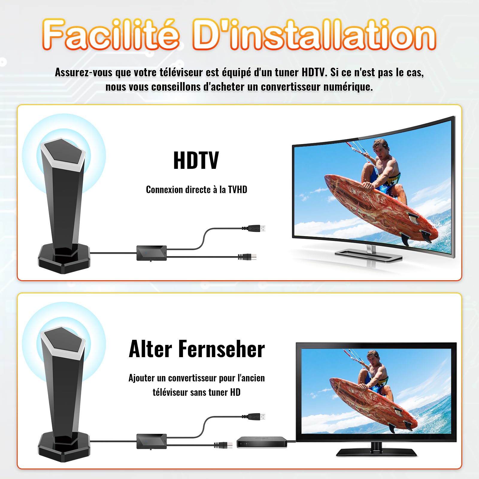 Antenne TV Intérieure Puissante TNT,460+KM Antenne TNT IntéRieur avec Amplificateur de Signal à Gain Élevé,Réception Longue Portée à 360°,Compatible avec Smart TV 4K/1080P/Tous Les TVs