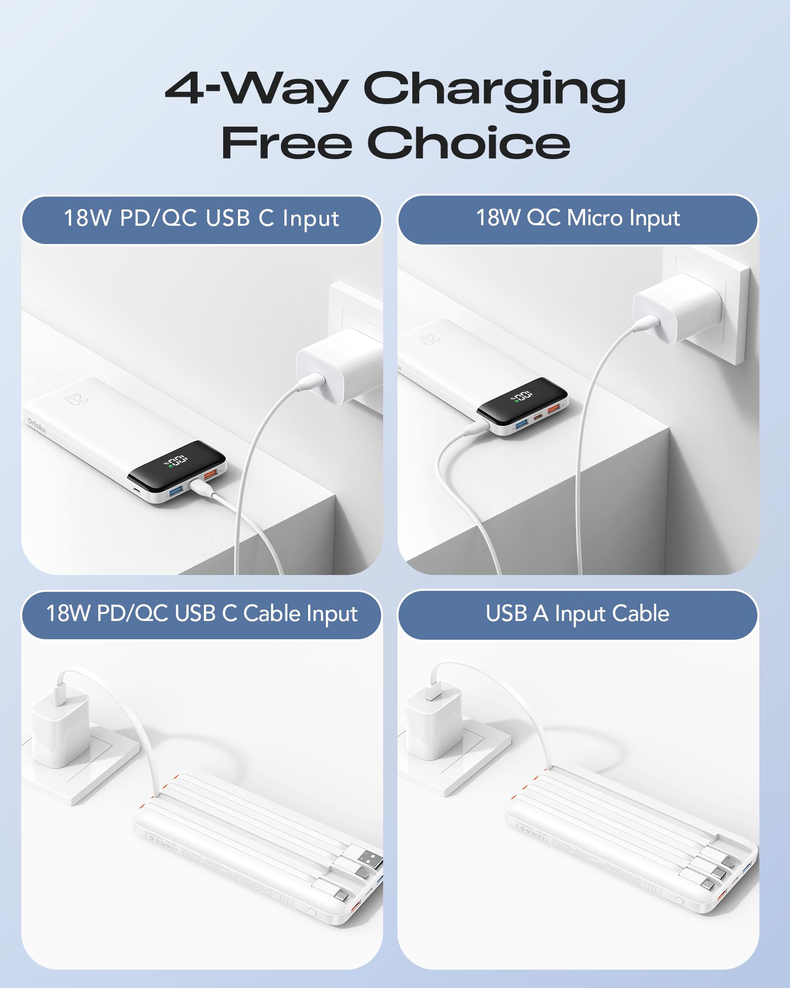 Orfeika Power Bank da 20000 mAh, ricarica rapida, caricabatterie portatile con 4 cavi integrati e 6 uscite, batteria PD USB C da 20 W per iPhone 16/15/14/13/12, Galaxy, Android, iPad e altro