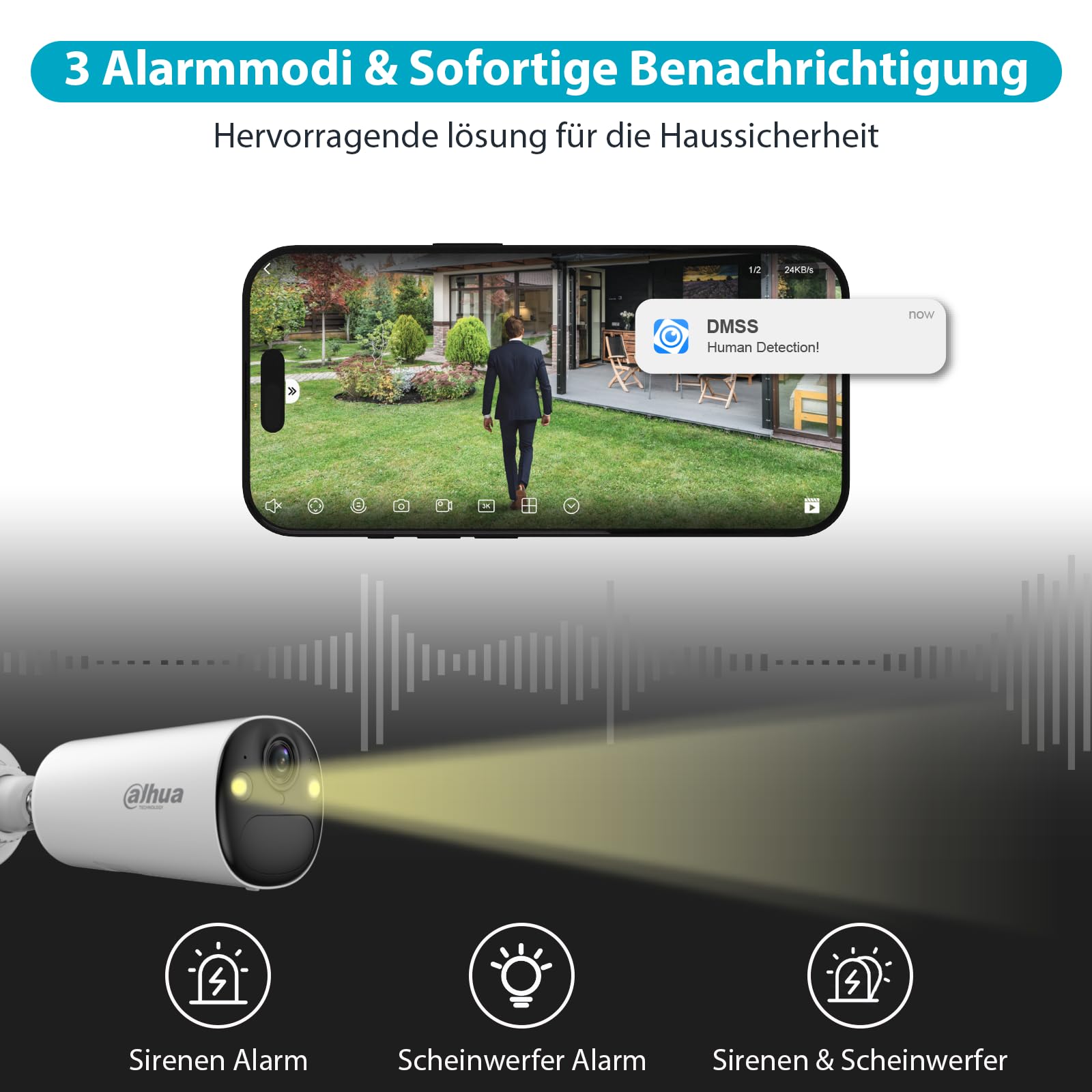 Dahua BF8C Überwachungskamera Aussen Solar 8MP mit 4K Ultra HD & 122° Blickfeld - Solar Kamera, WLAN Kamera Outdoor mit KI-Erkennung, Farbnachtsicht, IP66, Zwei-Wege-Audio, Schwarz