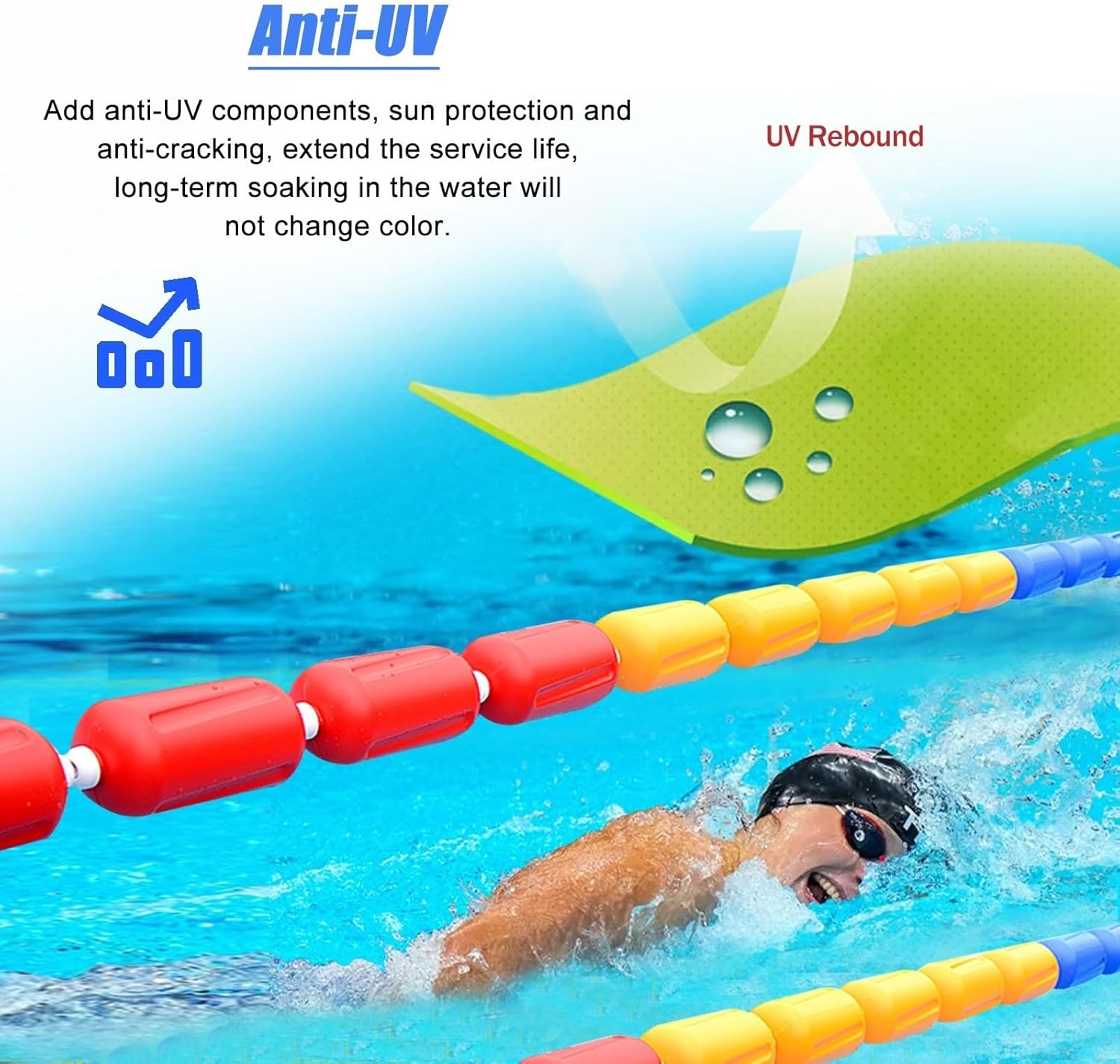 Swimming Pool Safety Float Line Kit - 15 to 30 ft Adjustable Warning Rope with 2 Stainless Steel Hooks - Ideal for Hotels, Villas, and Swim Lane Dividers