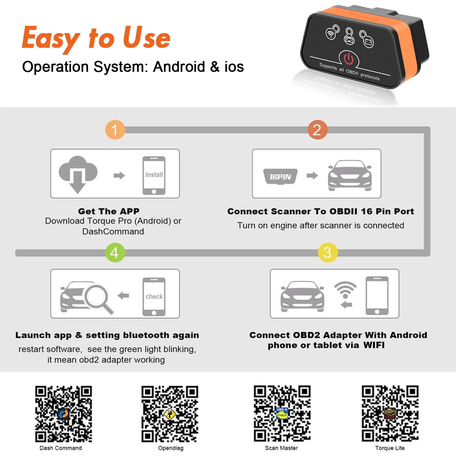 vLinker iCar2 Mini skaner OBD2 WiFi Adapter interfejsu skanowania pojazdów Narzędzie do diagnostyki samochodowej Check Engine Light dla systemów iOS i Android z kluczem sprzętowym Auto Sleep
