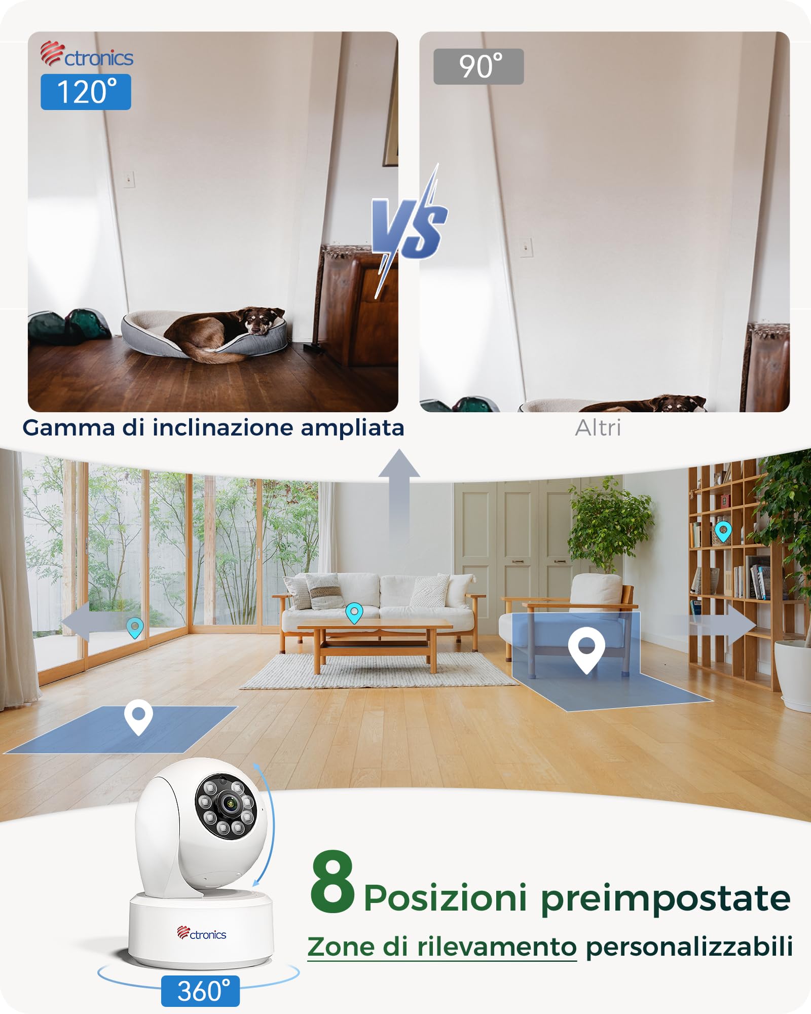 Ctronics 4K 8MP Telecamera di per interni, 5GHz Wi-Fi, Tracciamento automatico, Rilevamento AI persone/animali domestici, 360° PTZ da PC, 24/7, Archiviazione su cloud e scheda TF da 256 GB, FTP/NVR | WiFi 2.4/5GHz, 355° Pan/120° Tilt PTZ, Cloud & 256GB TF