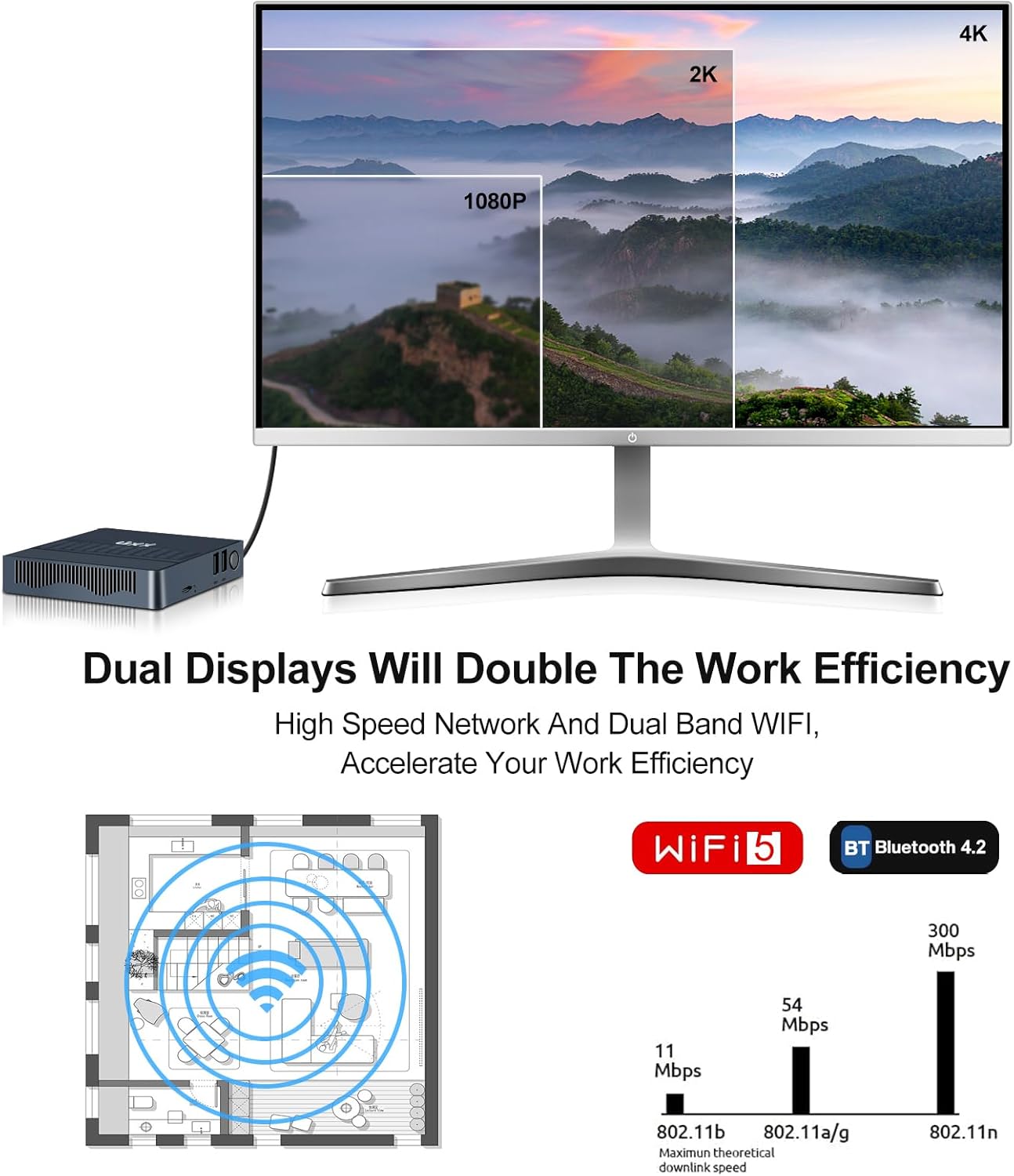 2025 Newest Mini PC Support 512GB/2TB M2 SSD Expansion, Celeron N3350 6GB RAM/64GB eMMC Micro PC, Business Mini Computer 4K HD+VGA Dual Display, BT, 2.4/5G WiFi, USB 3.0, LAN-Blue - Image 5