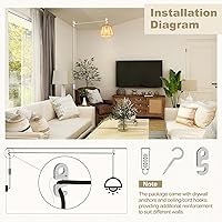 Vista 5 de DiCUNO Cable de Extensión para Linterna Colgante, Portalámparas Colgante E26 con Interruptor de Control en Línea de Encendido/Apagado, Interruptor