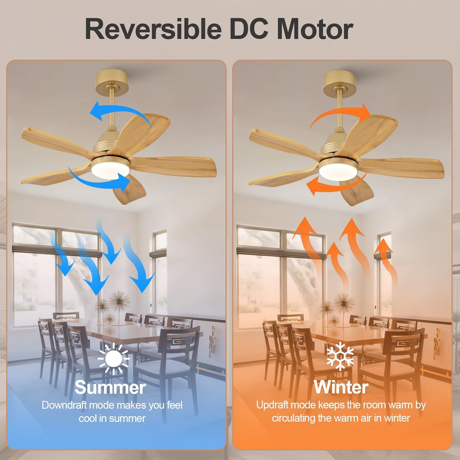 36 Inch Ceiling Fans with Lights and Remote, 5 Blades Wood Ceiling Fan with Light, Dimmable, Wall Switch, Reversible DC Motor, Modern Indoor Outdoor Ceiling Fans for Patios Bedroom (Gold) Natural Wood Downrod Mount 36 inch