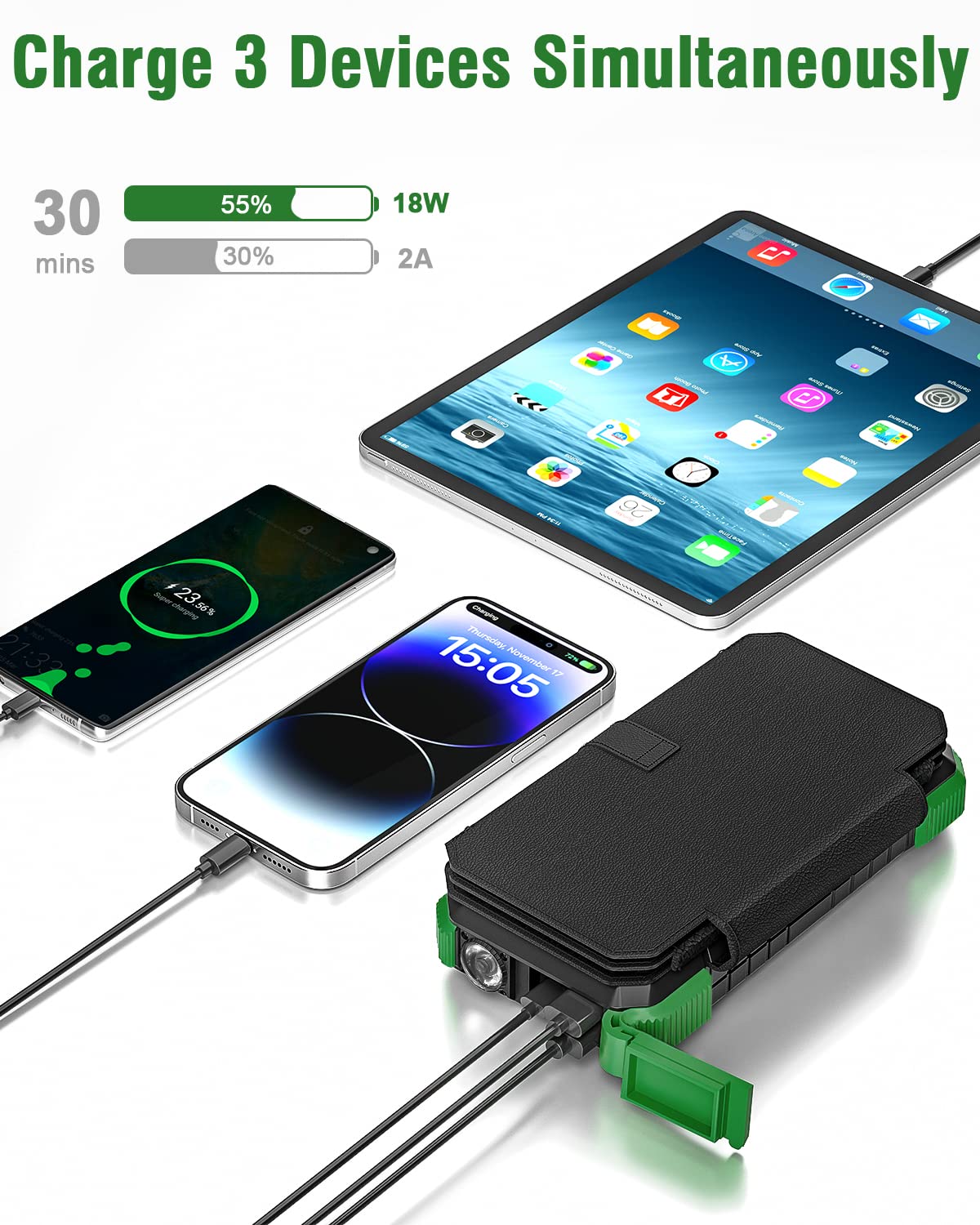 Batterie Externe Solaire 26800 MAh WASTDE - Panneaux Solaires, Lampe De Camping, USB-C 18W