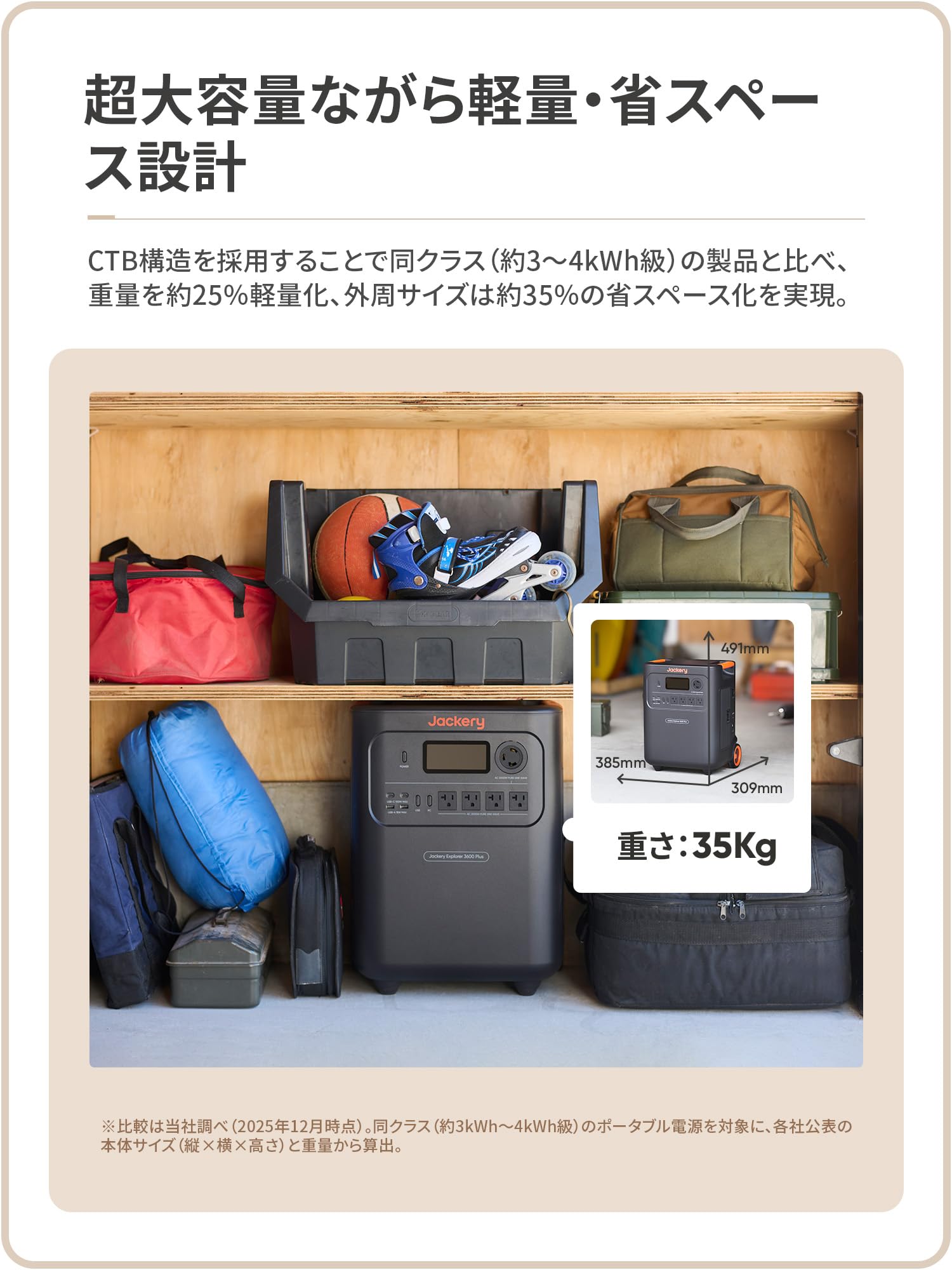 Amazon.co.jp: Jackery (ジャクリ) ポータブル電源 3600Plus 3584Wh 大