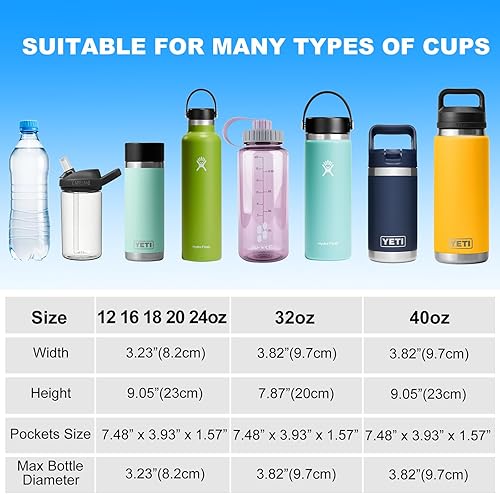 Miniatura 3 de RRegeny Soporte para botella de agua con correa para Hydroflask de 32 oz 40 onzas con bolsillo para teléfono, funda para botella de agua para