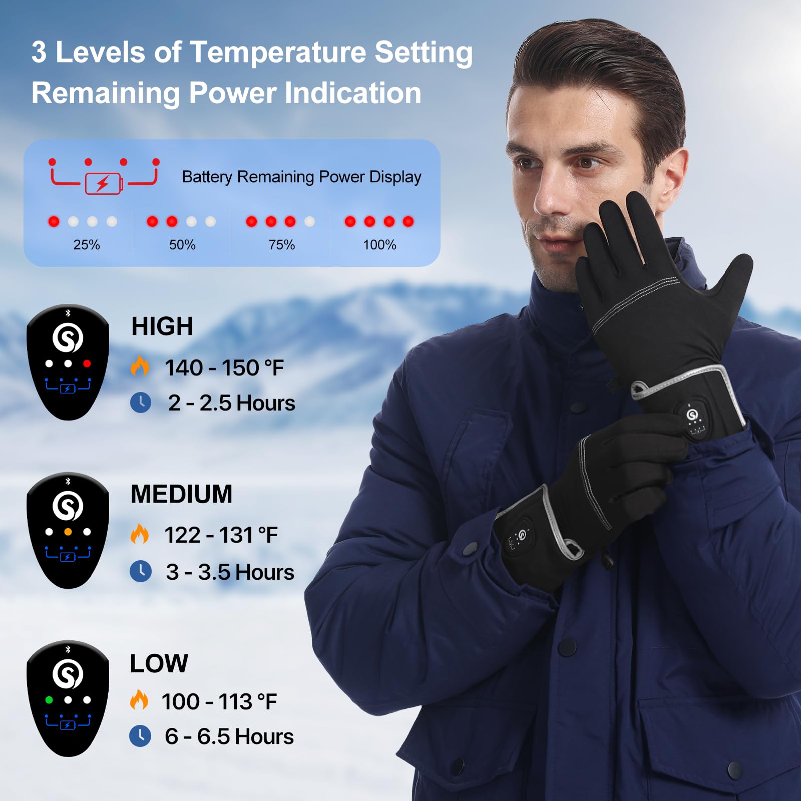 Savior Heated Glove Liners for Men Women,APP Smart Electric Heated Gloves with Remaining Power Display,Rechargeable,Suitable for Driving,Typing,Running,etc.
