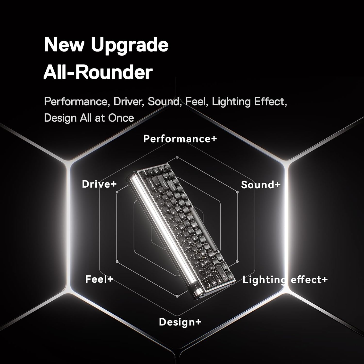 MelGeek MADE68 Pro+ Wired Gaming Keyboard, Magnetic Keyboard with Hall Effect, 65% Compact Rapid Trigger, Hot-Swappable, RGB Snap Tap & Adjustable Actuation, Online HIVE Custom (Phantom Gray) - Image 4