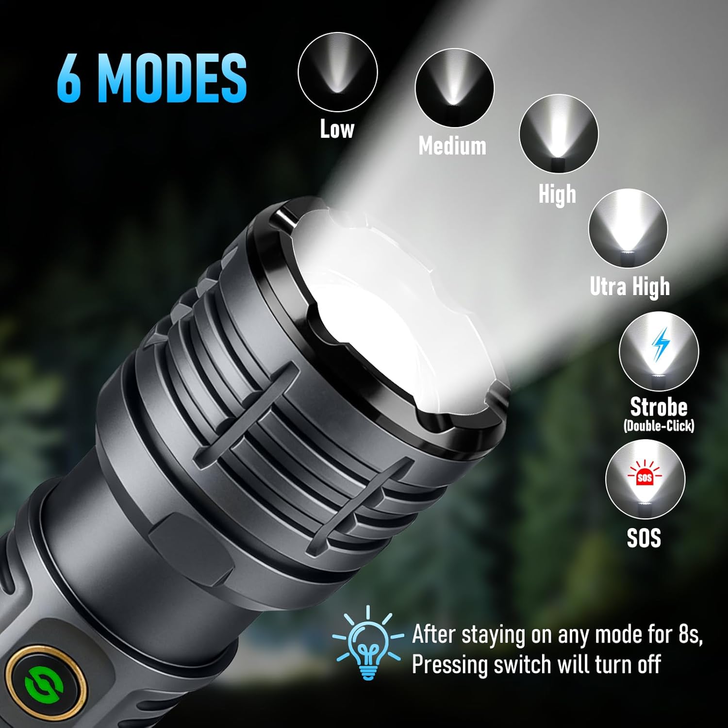 Rechargeable Flashlights High Lumens-Tactical LED Flash Light Adjustable 6 Modes High Power Handheld Flashlight for Home,Emergency,Camping,Hiking