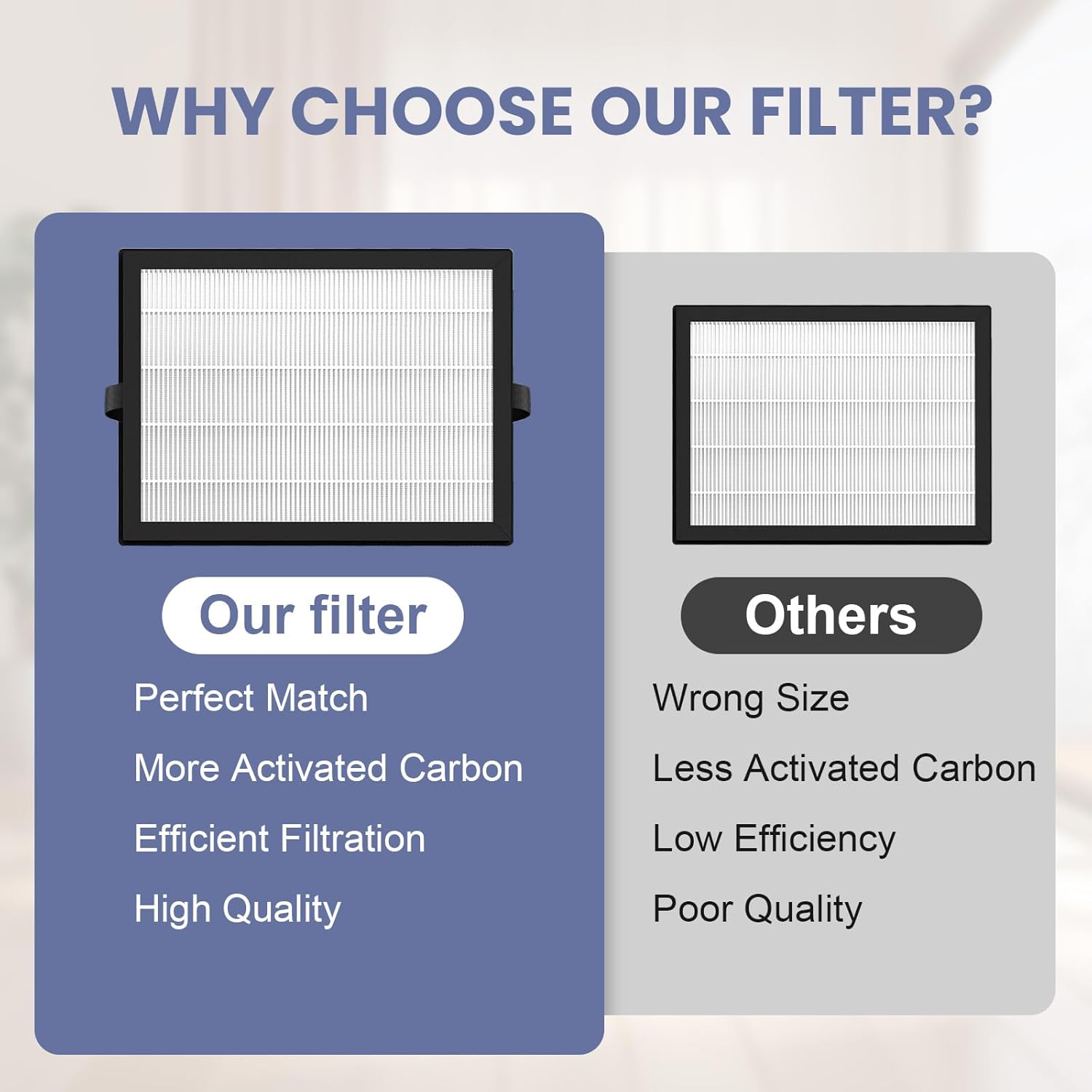 2 pack M200L Filter Replacement, Compatible with MOOKA M200L Air Filter, 3-in-1 High-Efficiency Filters, Activated Carbon Filters for Home Office Bedroom