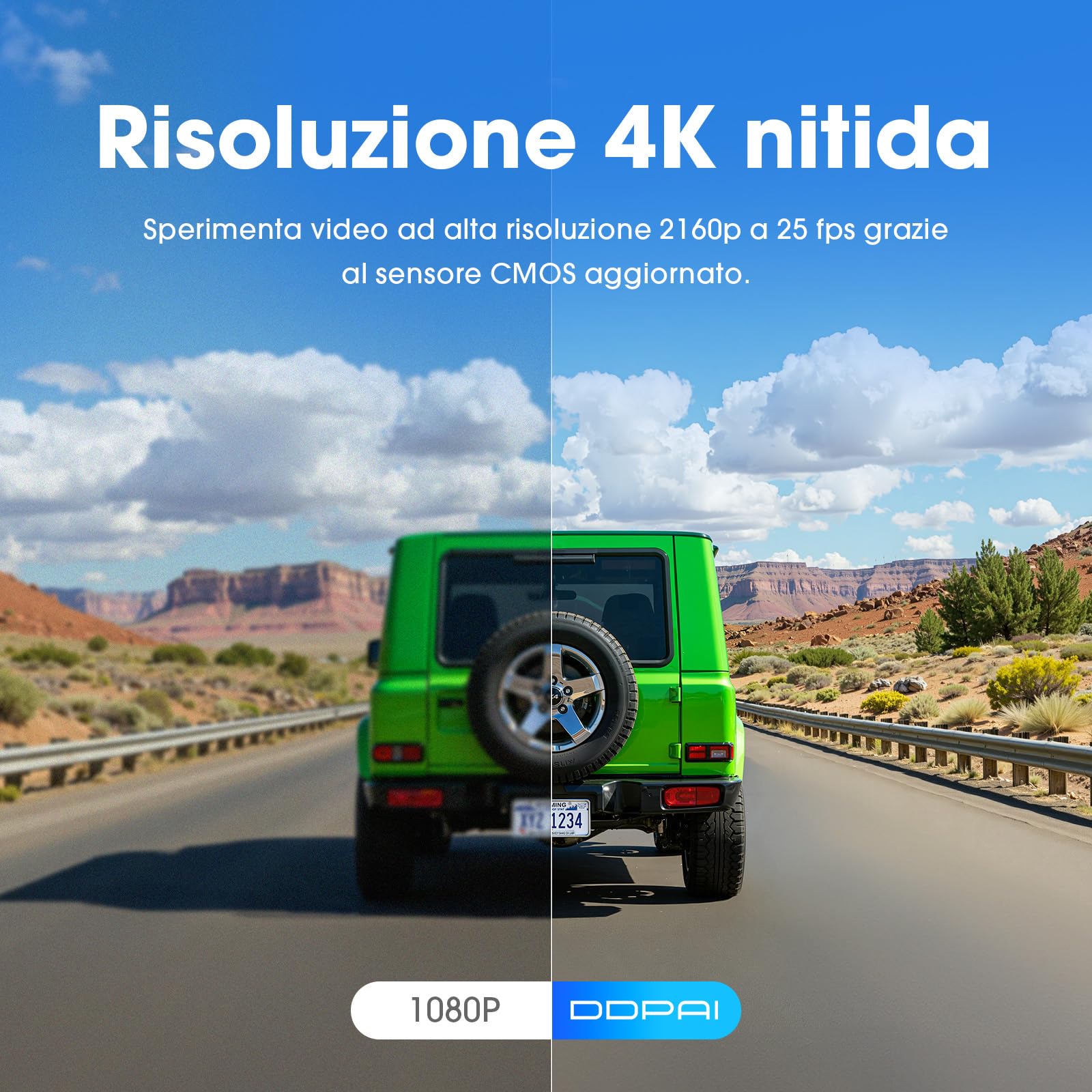 DDPAI MINI Pro 4K Dash Cam Auto, Camera 2160P, Ruotabile a 360°, Scheda da 64 GB Inclusa, Visione Notturna, 24H Monitor Parcheggio, 5.8G WiFi 6, Registrazione in Loop, Controllo App, Supercondensatore