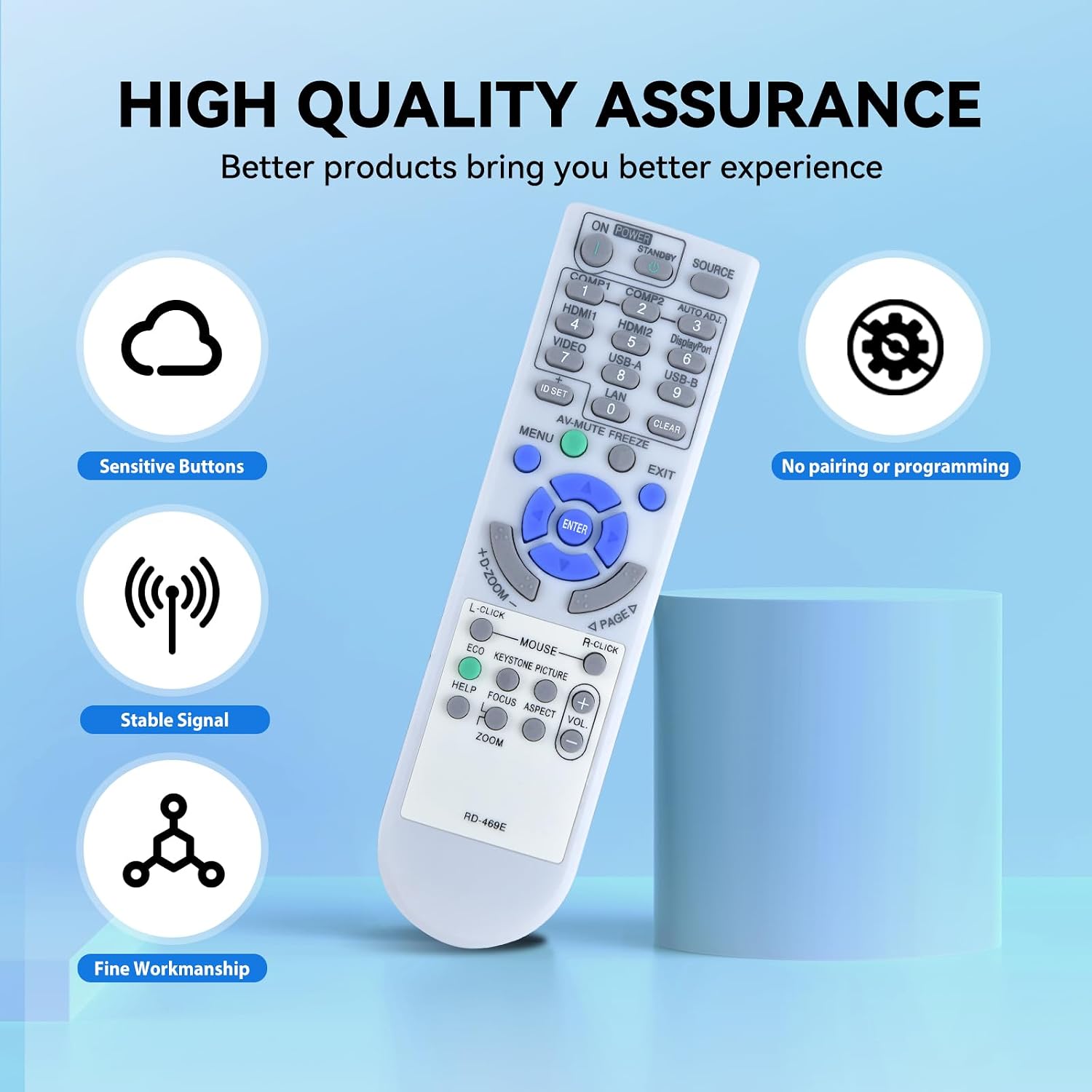 RD-469E Replacement Remote Control for NEC Projector NP-M282X NP-M322X image 3