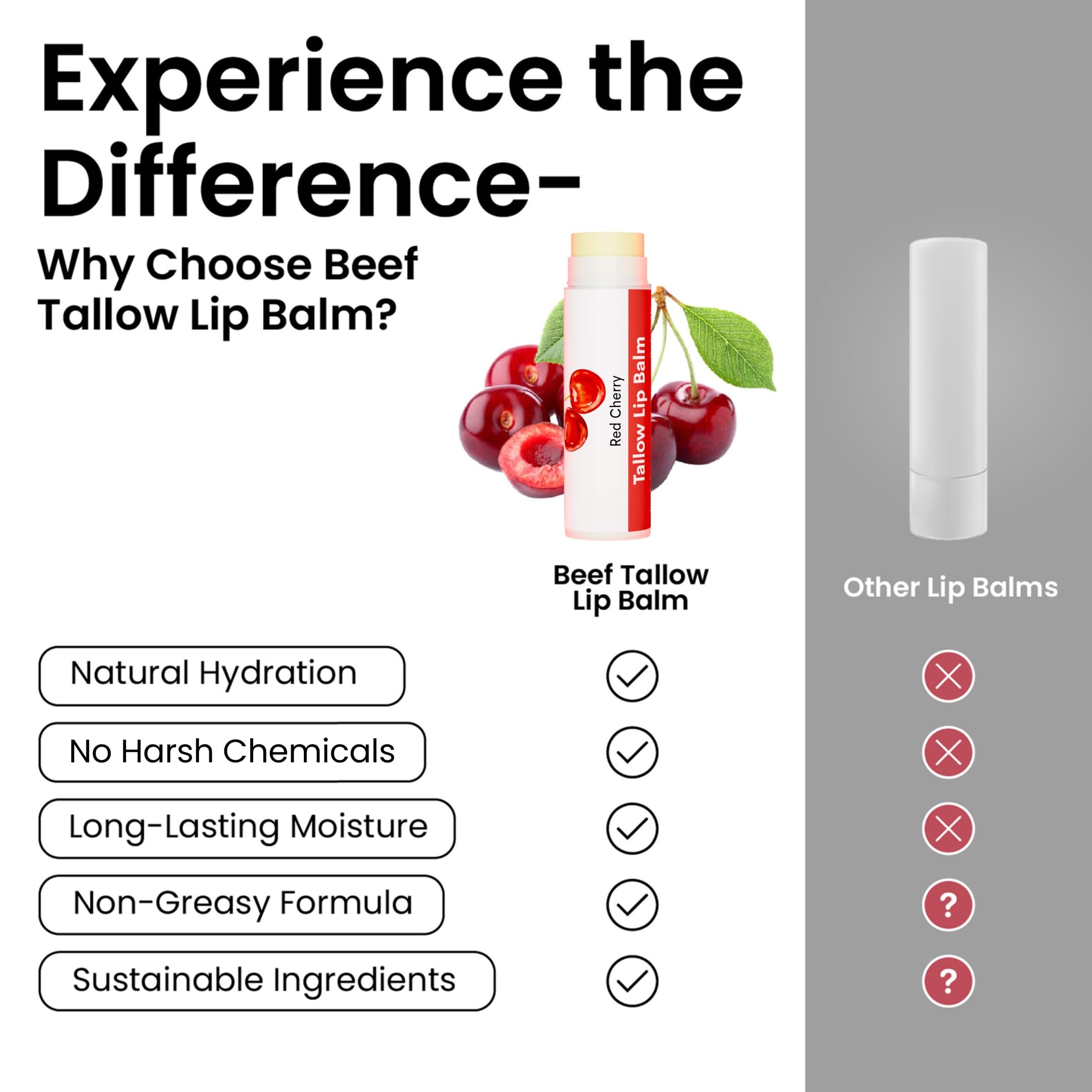 Cattle Creek - Balsamo per labbra al sebo con ingredienti biologici e completamente naturali, idratazione a lunga durata per labbra secche e screpolate, formula lenitiva per