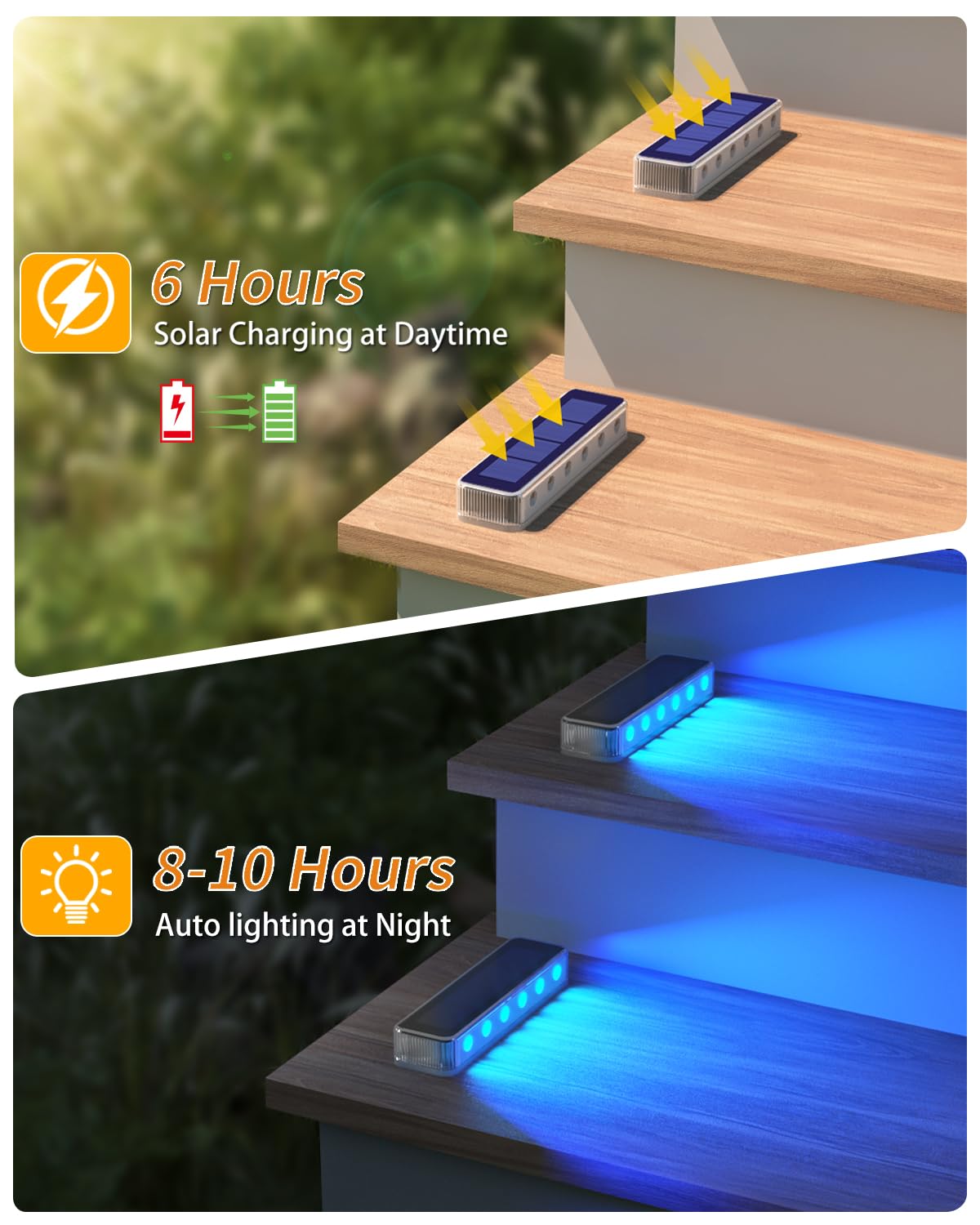 DetarZinLED Buitenverlichting op zonne-energie 2 Pak, IP68 waterdichte zonnelampen voor buitentrap, zelfklevende decoratieve verlichting op zonne- energie voor veranda, trap, dokterras, pad, oprit