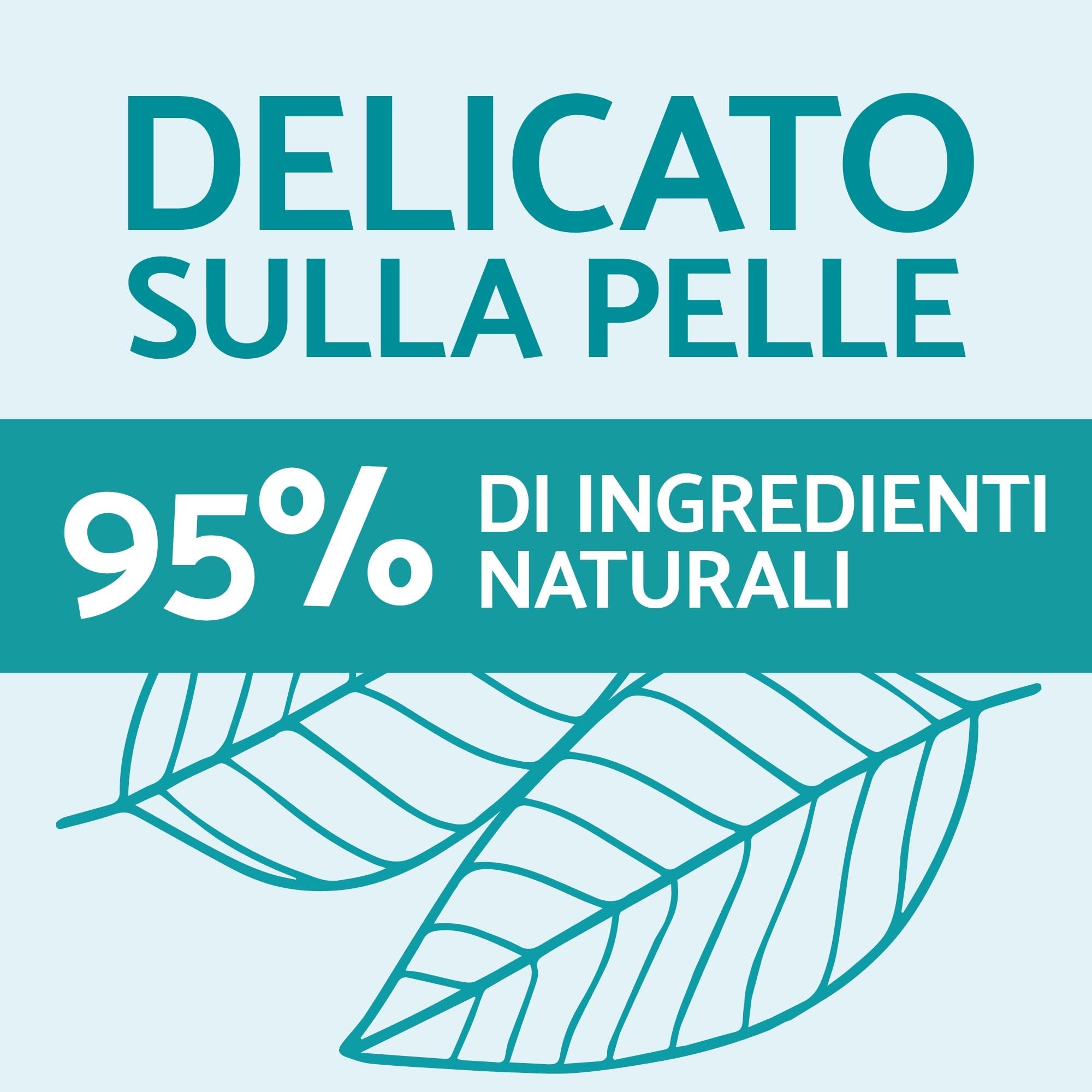 Remescar Palpebre Cadute 8ml - Crema Effetto Lifting Per Ridurre le Borse Clinicamente Testata - Crema Occhi