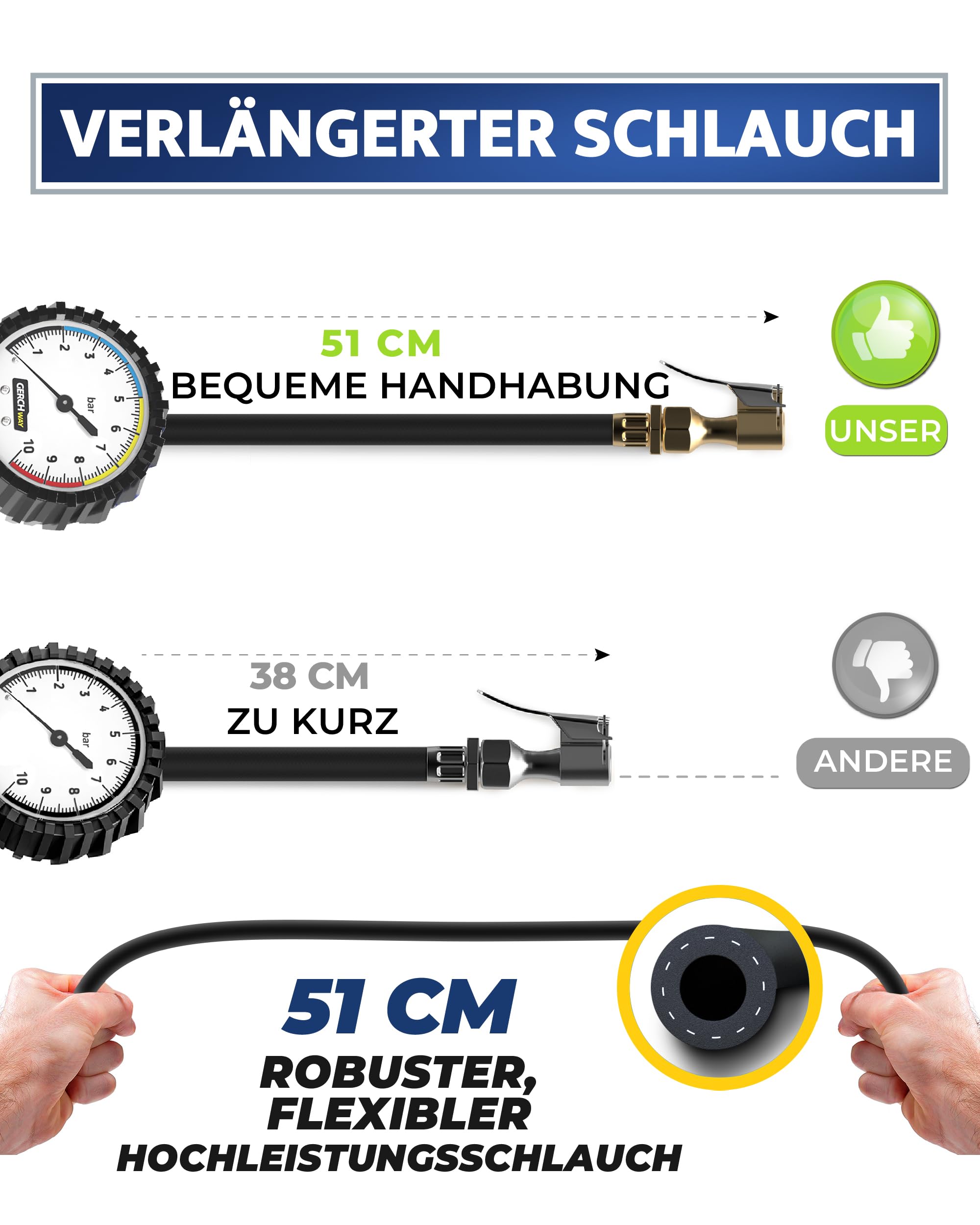 GERCHWAY Reifenfüller mit Manometer – Präziser, robuster 0-10 bar Druckluft Reifendruckfüller für Kompressor – Extra langer 50 cm Schlauch – Luftdruckprüfer für Auto, Motorrad, LKW & Werkstatt