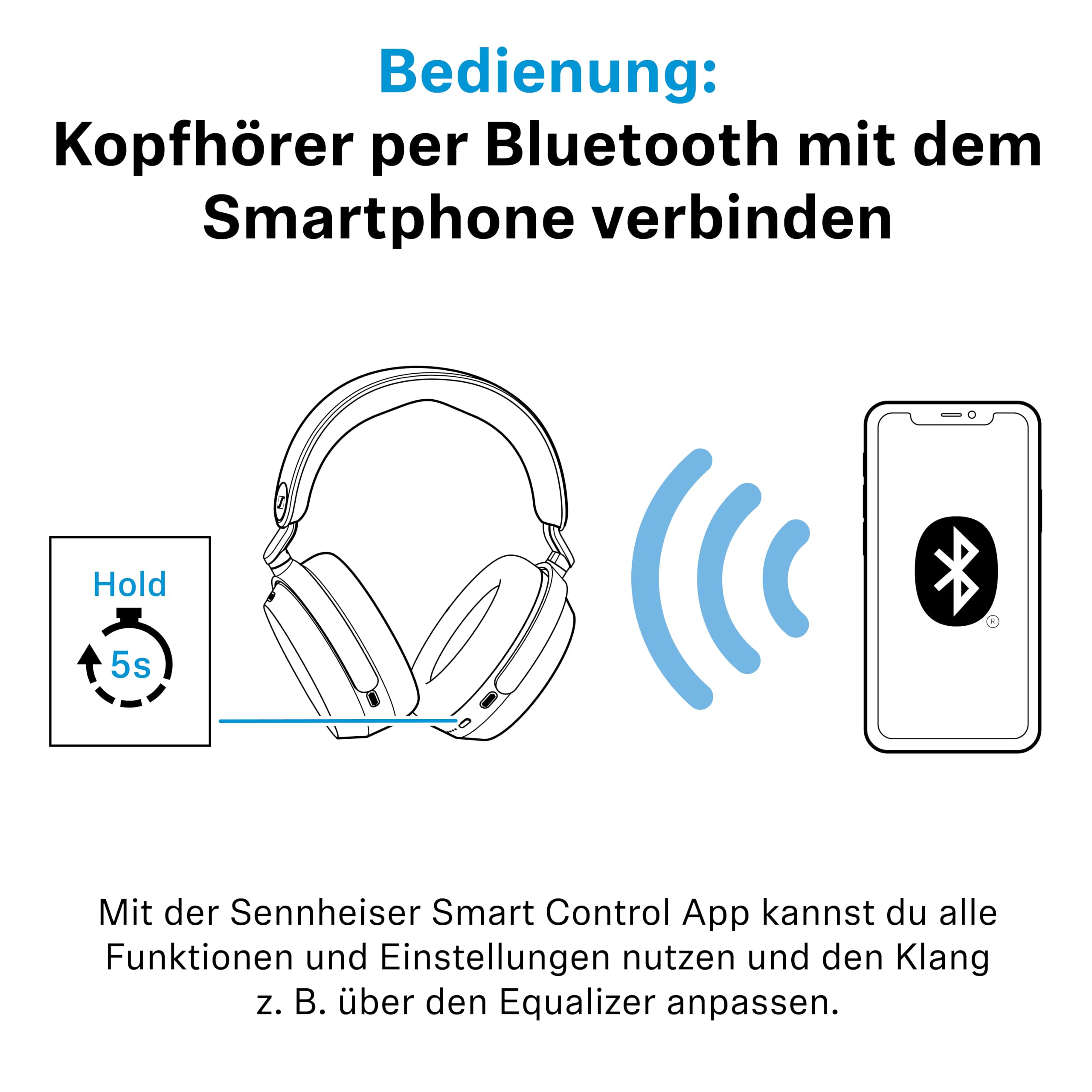 Sennheiser Momentum 5 Noise Cancelling Bluetooth Kopfhörer mit 57h Akku