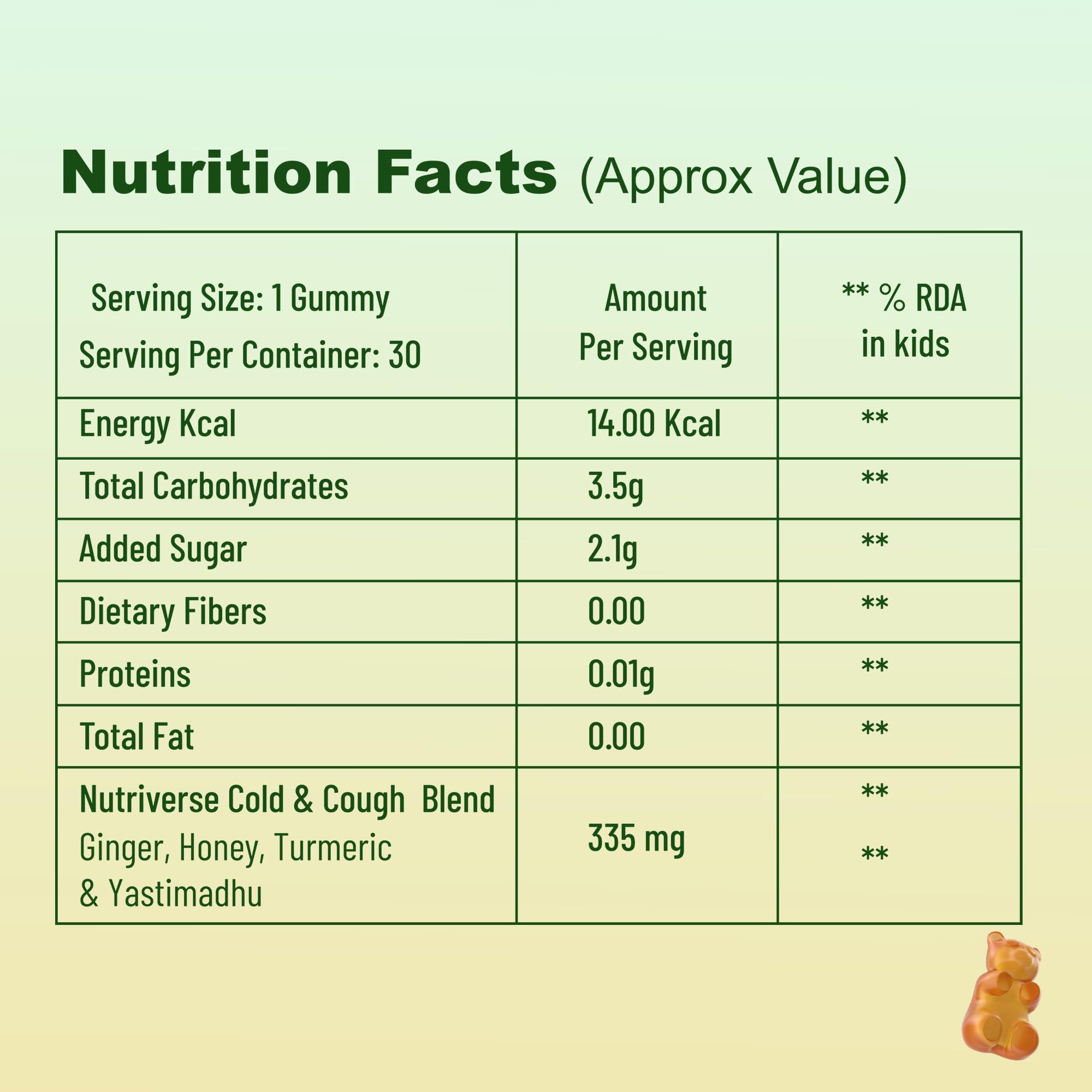 BabyOrgano® Nutriverse Immunity Gummies for Kids (2-15 Years) | 4+ Ayurveda-Inspired Herbs | Boosts Stamina, Energy & Vitality | Gelatin-Free, Gluten-Free, Soy-Free | Pineapple Flavor | 30 Gummies – New Launch - Image 6 thumbnail