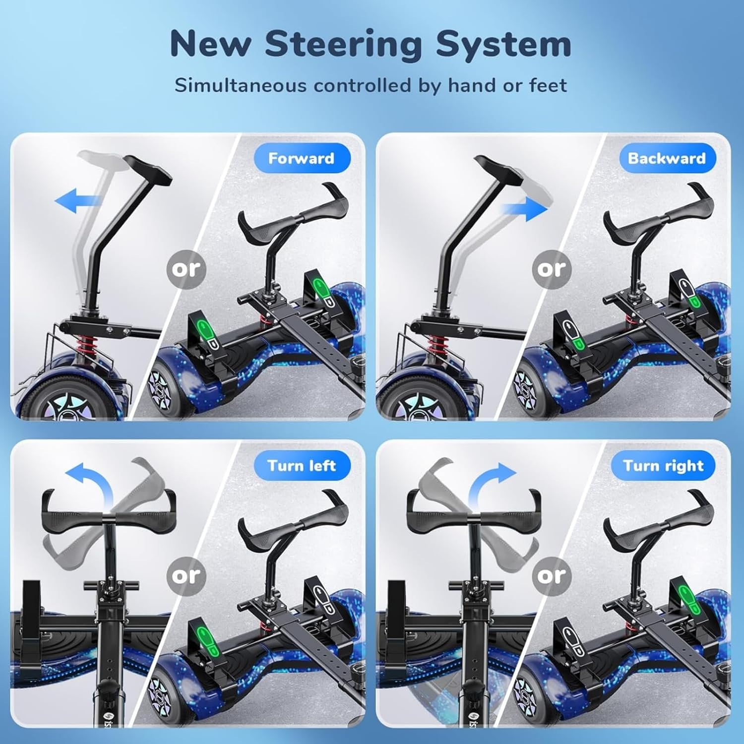 Operating instructions for the new steering system