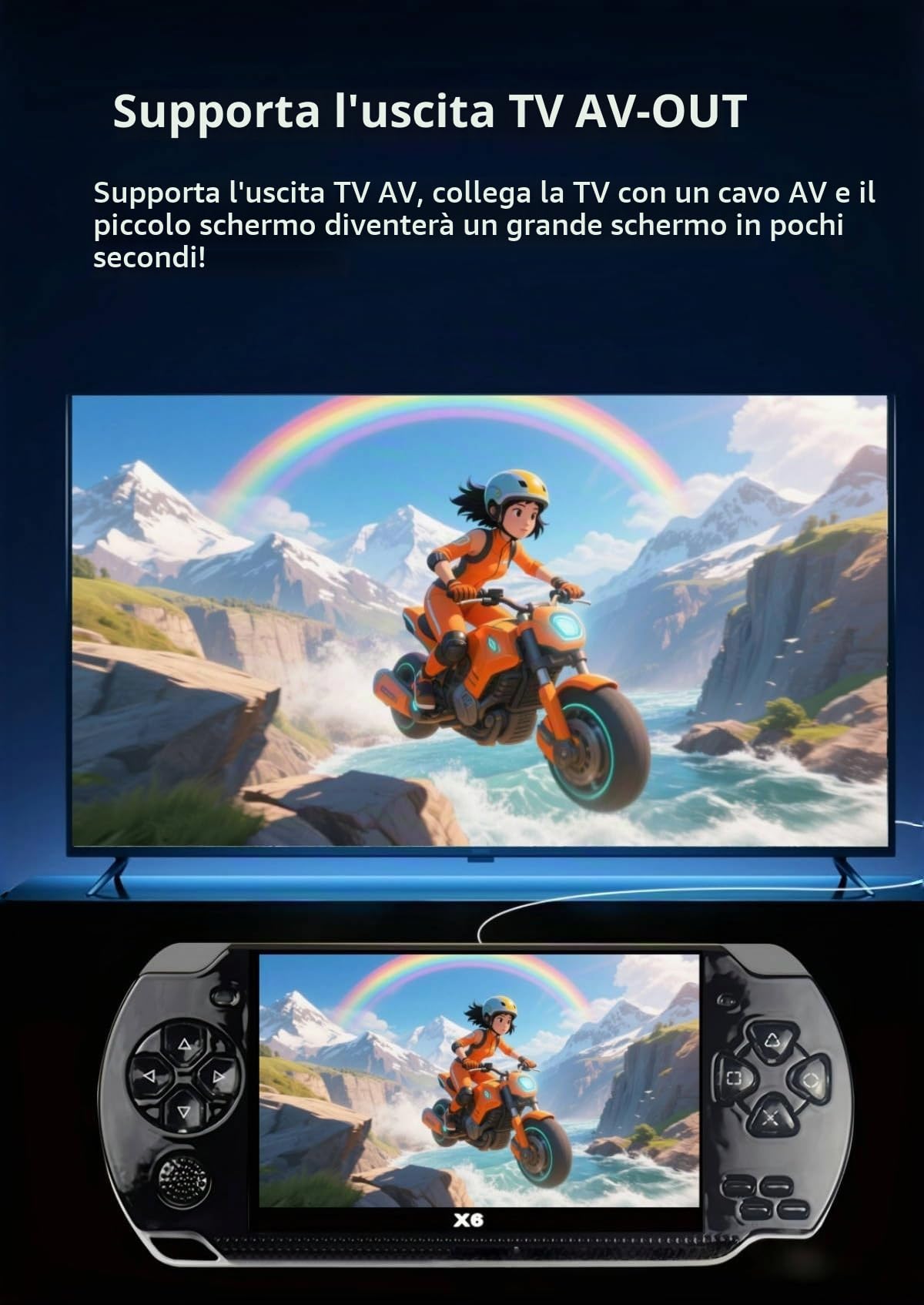 Console di gioco portatile retrò YHFITN da 4,3 pollici - Giochi classici integrati, lettore di videogiochi portatile con connessione TV, batteria ricaricabile ed espansione per scheda TF (white)