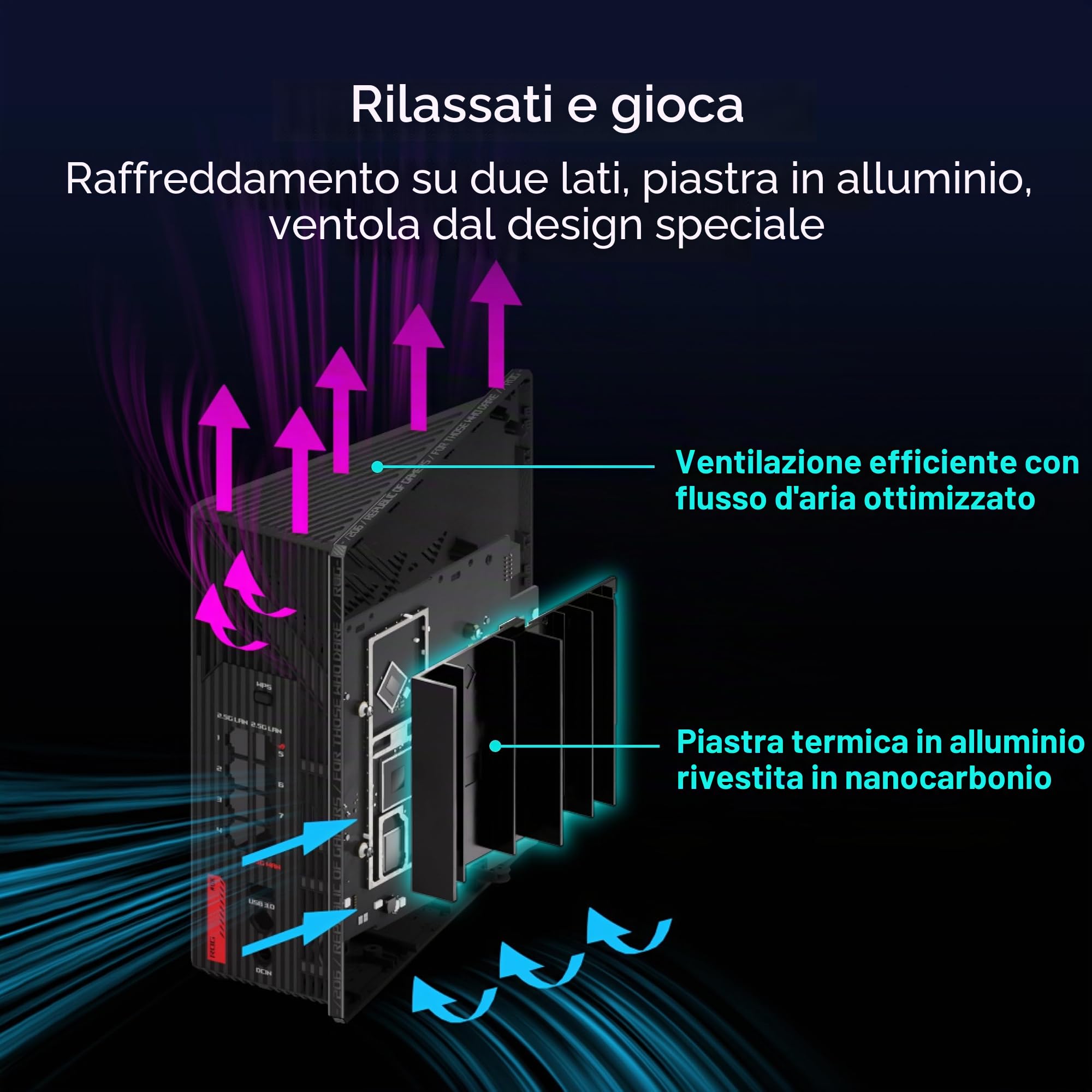 ASUS ROG Strix GS-BE12000 WiFi 7 Tri-Band Router, 12000 Mbps, Capacità cablata 20G, copertura 3.000 mq, CPU Quad-core 2.0GHz, accelerazione di gioco, sicurezza a triplo livello, compatibile AiMesh