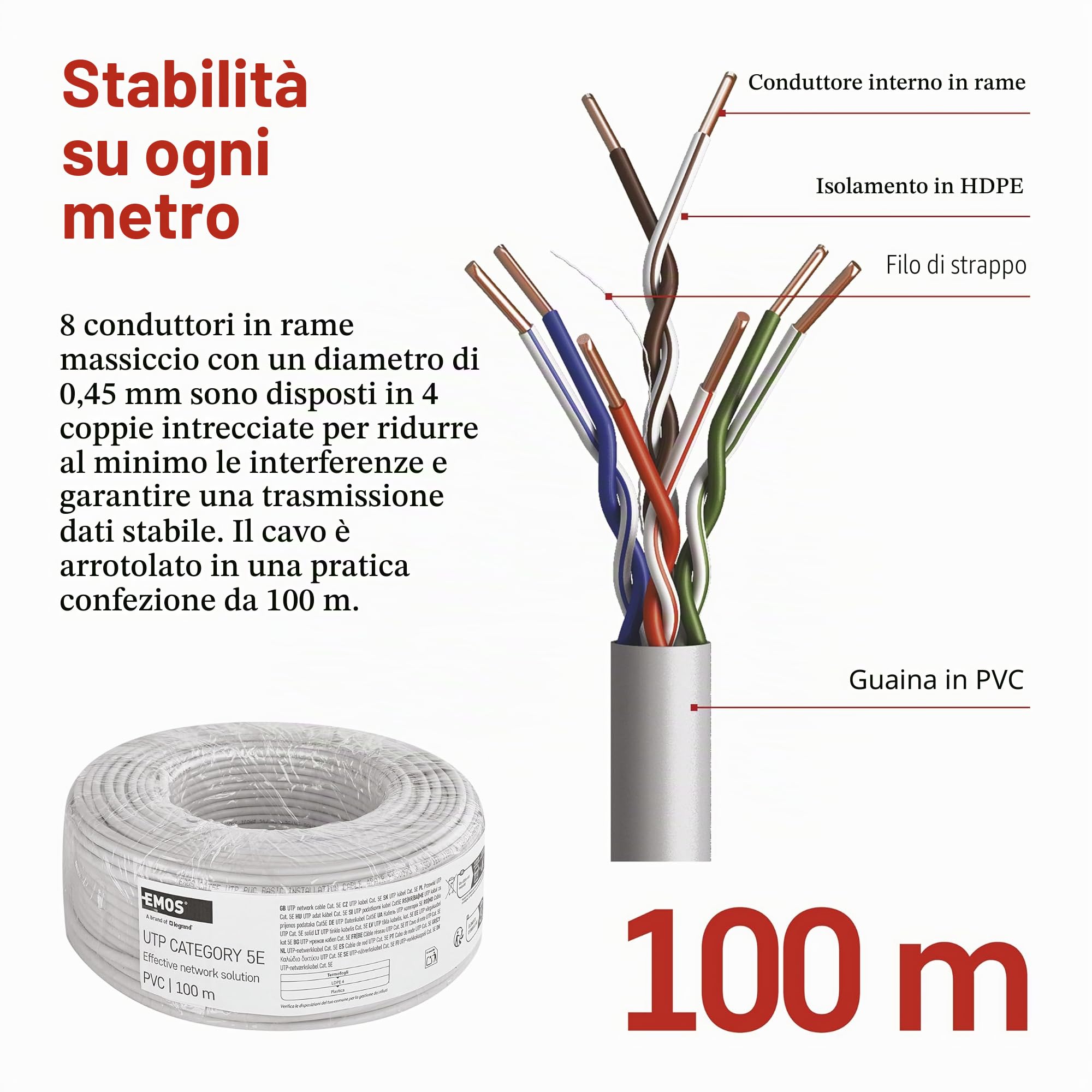 EMOS - Cavo di rete UTP CAT 5e, 100 m, PVC - Cavo patch UTP CAT5e - Filo Cu- Cavo LAN Gigabit - Cavo Ethernet non schermato - per interni