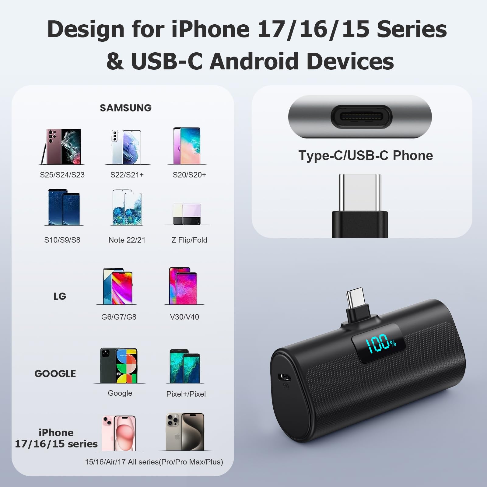 Mini caricabatterie portatile per iPhone 15 16, aggiornato 5500 mAh, ultra-compatto PD USB C, caricabatterie per telefono compatibile con iPhone 16/16 Pro Max/15/15 Pro Max Series, Samsung Android
