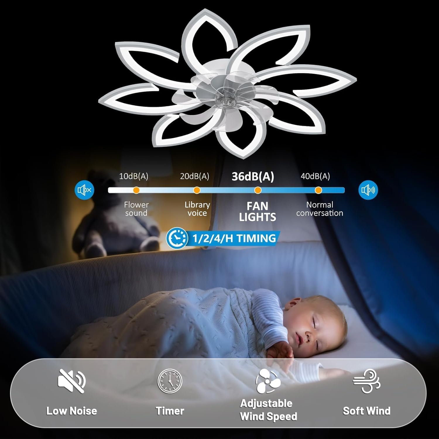 35" Ceiling Fans With Lights and Remote,Low Profile Ceiling Fan 6 Speed Super Quiet Reversible Motor,Modern Ceiling Fan With 3 color Stepless Dimmable for Bedroom/Living Room/Kids Room(White)