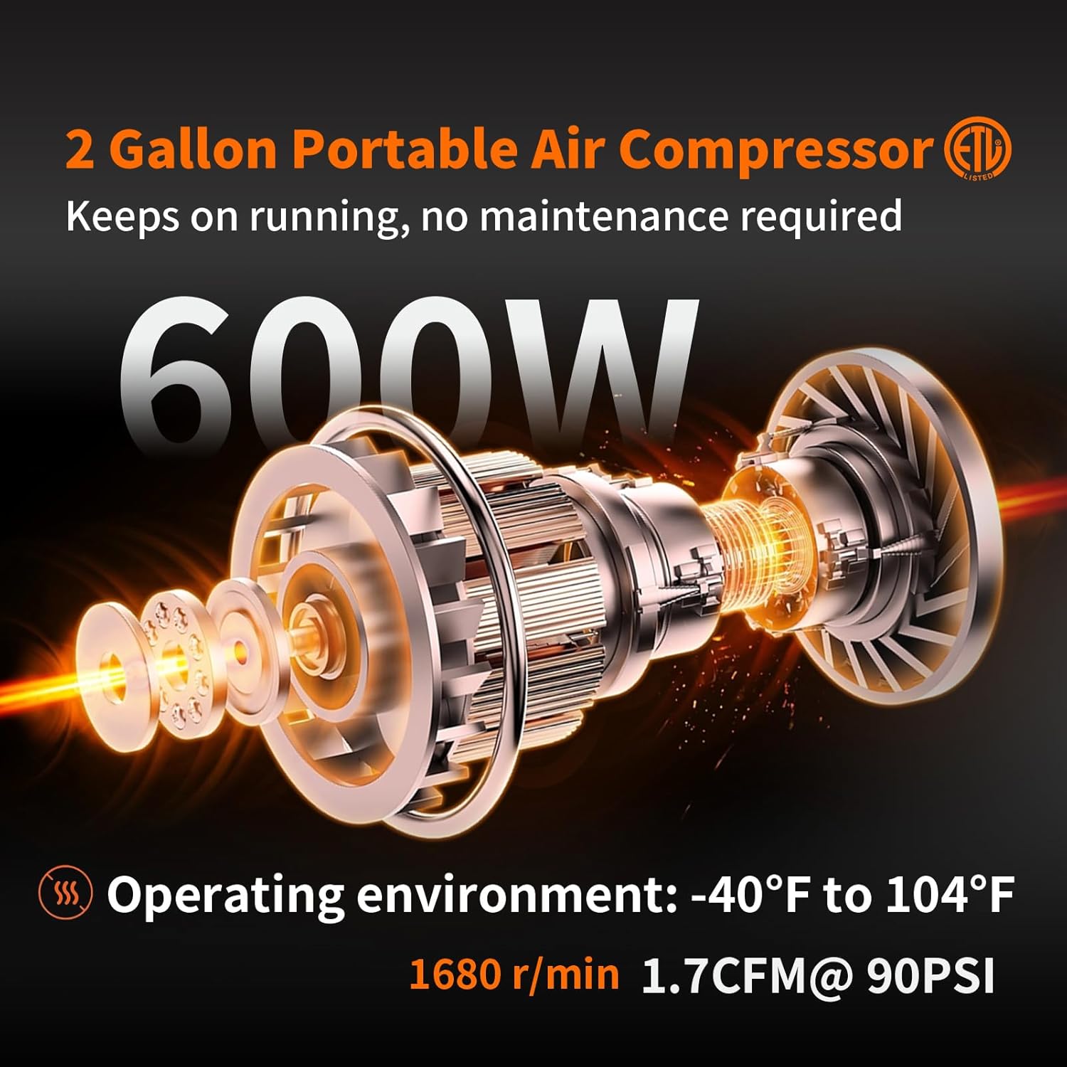 COMP2EADY Air Compressor Power and Performance