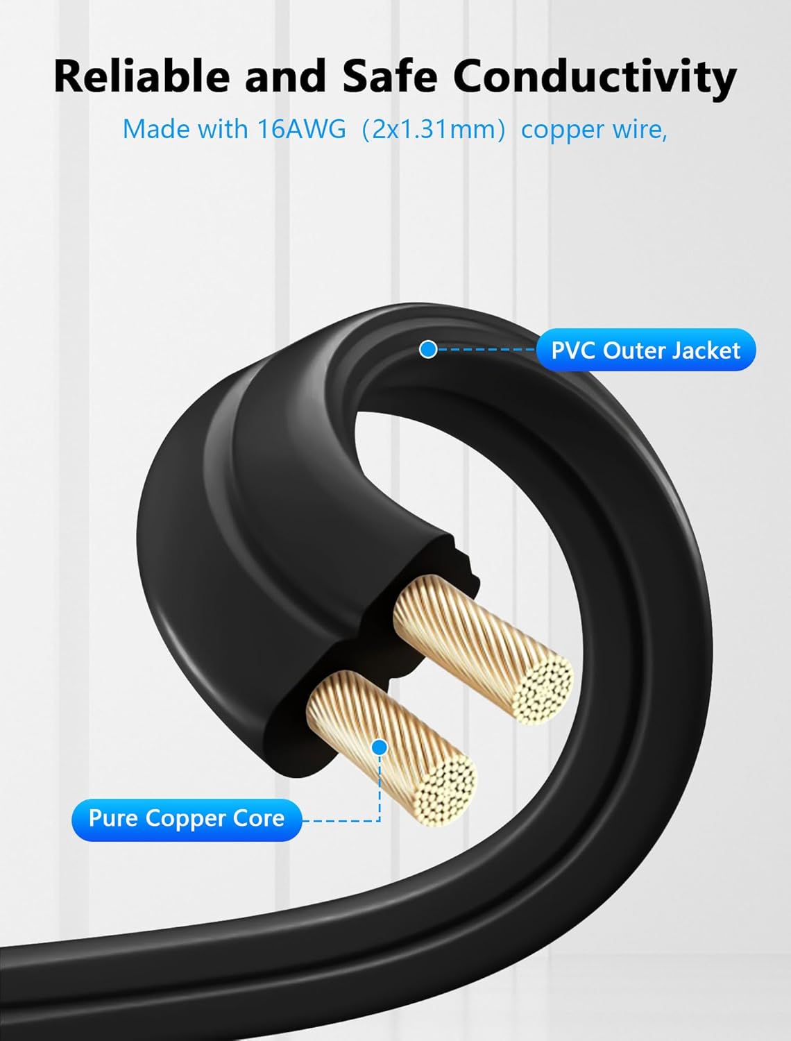 CERRXIAN Extension Cord with Switch On/Off 16AWG 2-Prong Polarized Extension Cord with 3 Outlet 12A/125V for Chargers, Lamp, Power Adapters etc