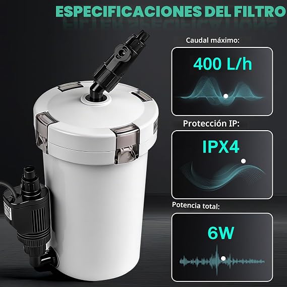 EXLECO External Aquarium Filter 400L/H 6W Fish Tank Filter Adjustable Flow with Filter Material and Hose Aquariums Tube, Aquarium Filter Pump for Fish Tank Less than 300L HW-603B