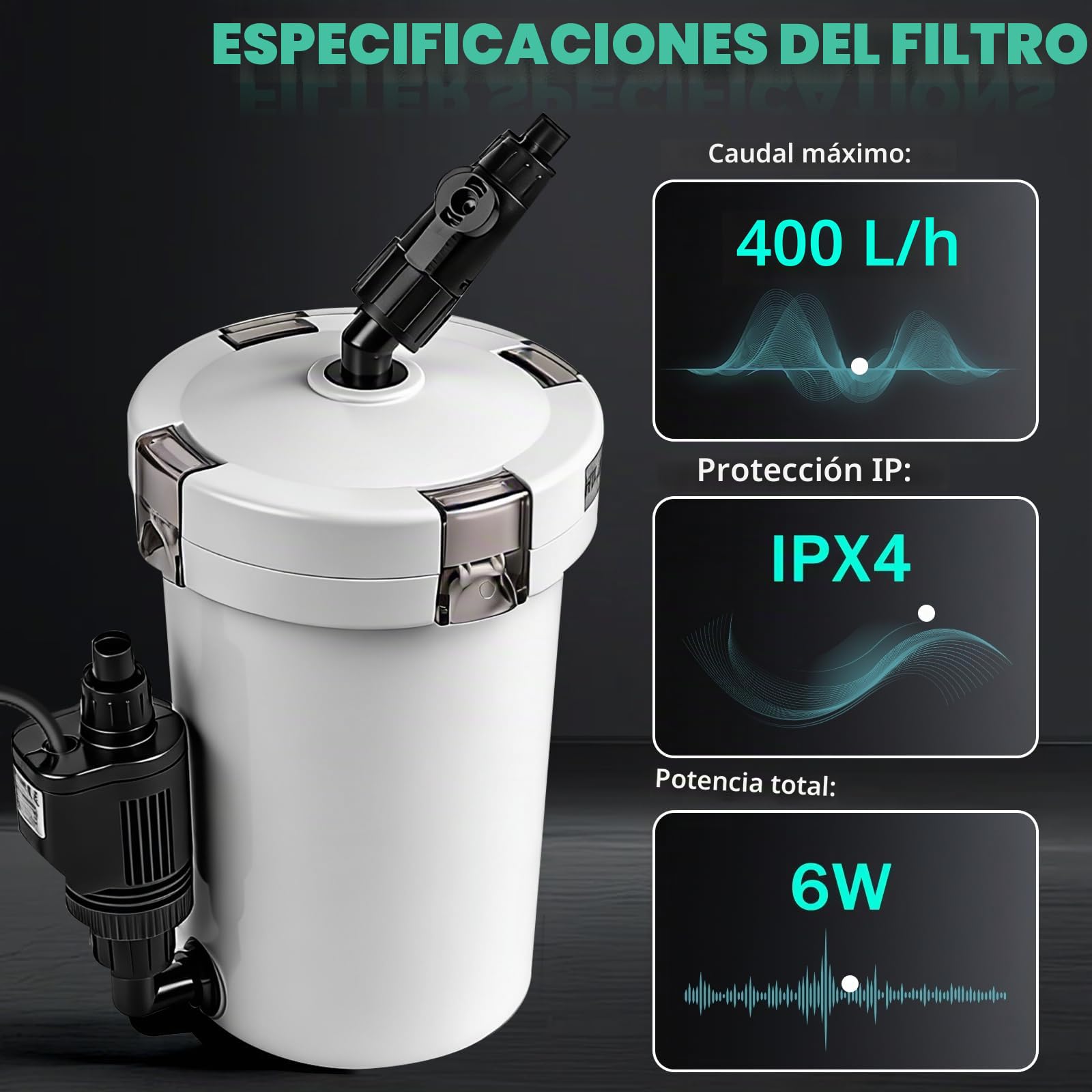 EXLECO Filtro Externo Acuario 400L/H 6W Filtro Pecera Flujo Ajustable con Material Filtrante y Manguera Acuarios Tubo, Bomba de Filtrar Aquário para Pecera de Menos de 300L HW-603B