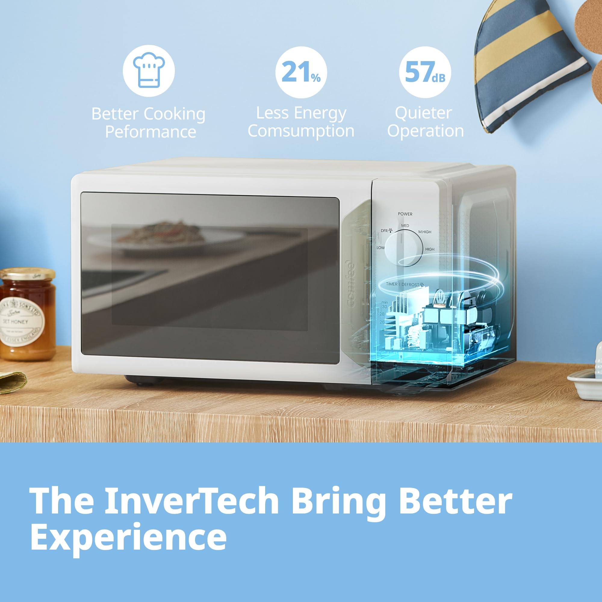 Comfee' - Mini forno a microonde da 700 W e 17 L bianco e salvia, design compatto, funzione InverTech e scongelamento rapido, 5 livelli di potenza di cottura con timer manuale di cottura
