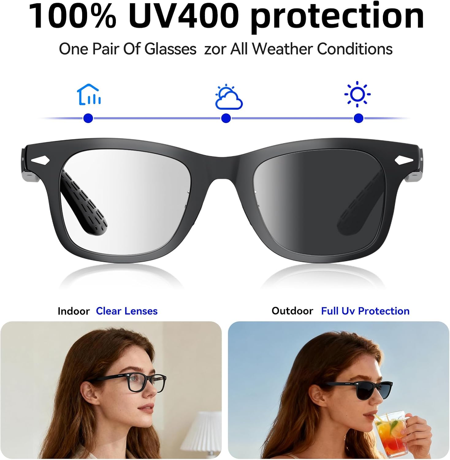 Smart Glasses,Polarized Sunglasses with Bluetooth 5.4 Open Ear Speaker,Athletic/Outdoor UV Protection and Voice Assistant Compatible, Black Frame-Photochromic Lens for Men, Women, Unisex B1PL
